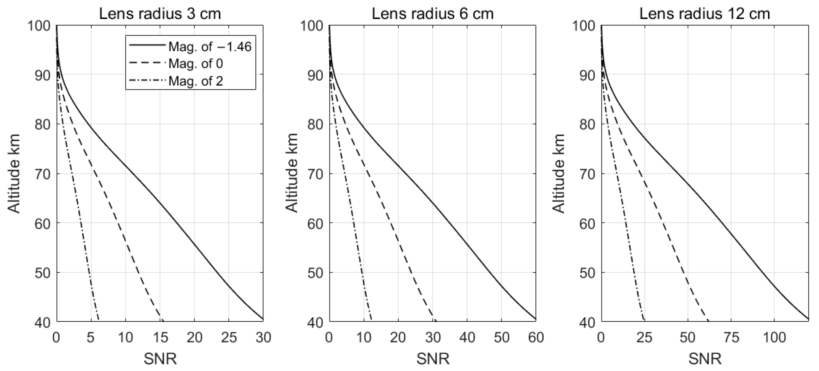 Remotesensing 15 03681 g008