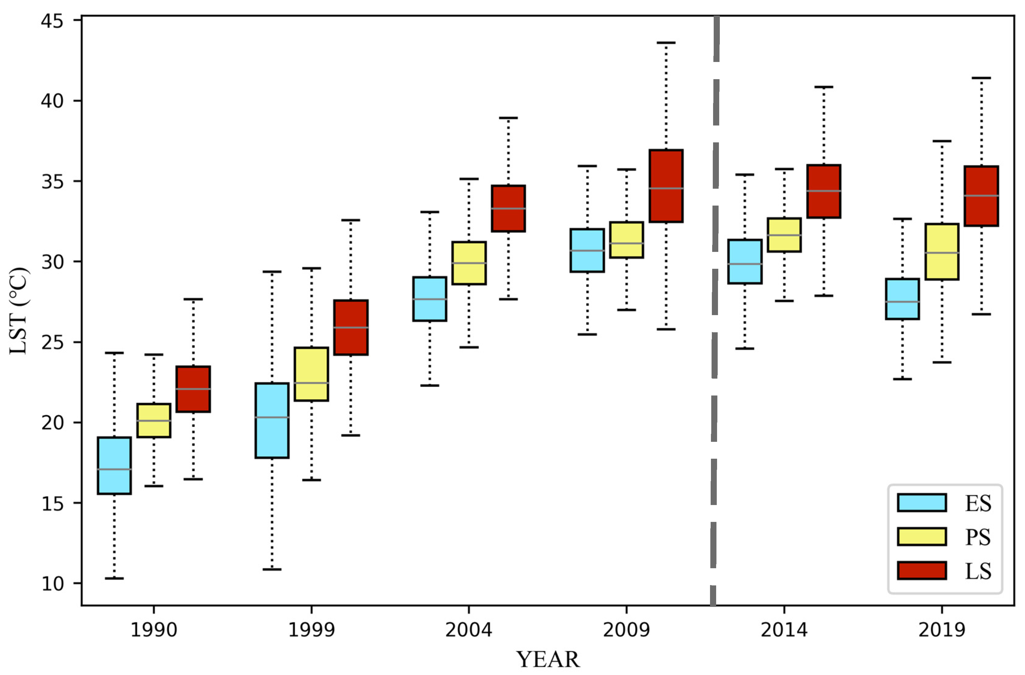 Remotesensing 15 03683 g008