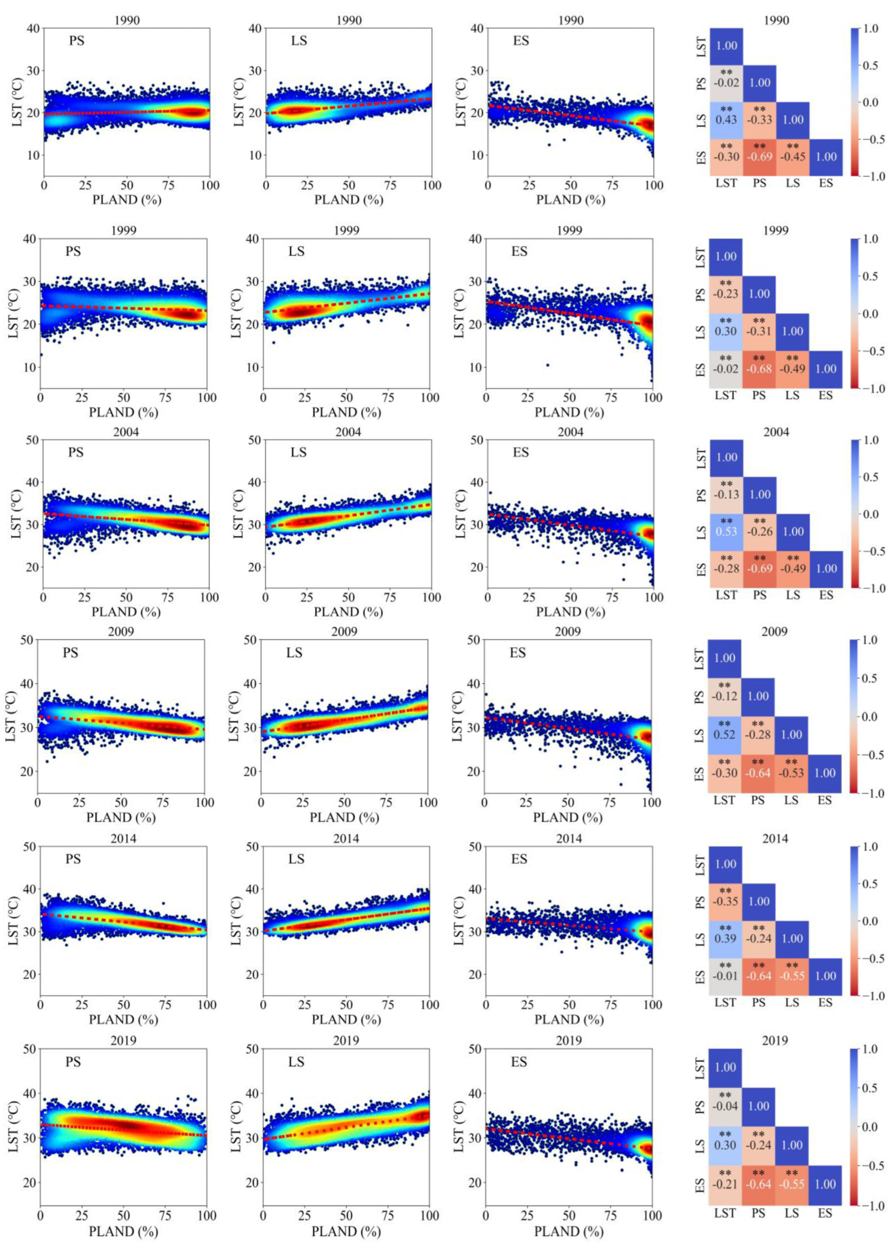 Remotesensing 15 03683 g010
