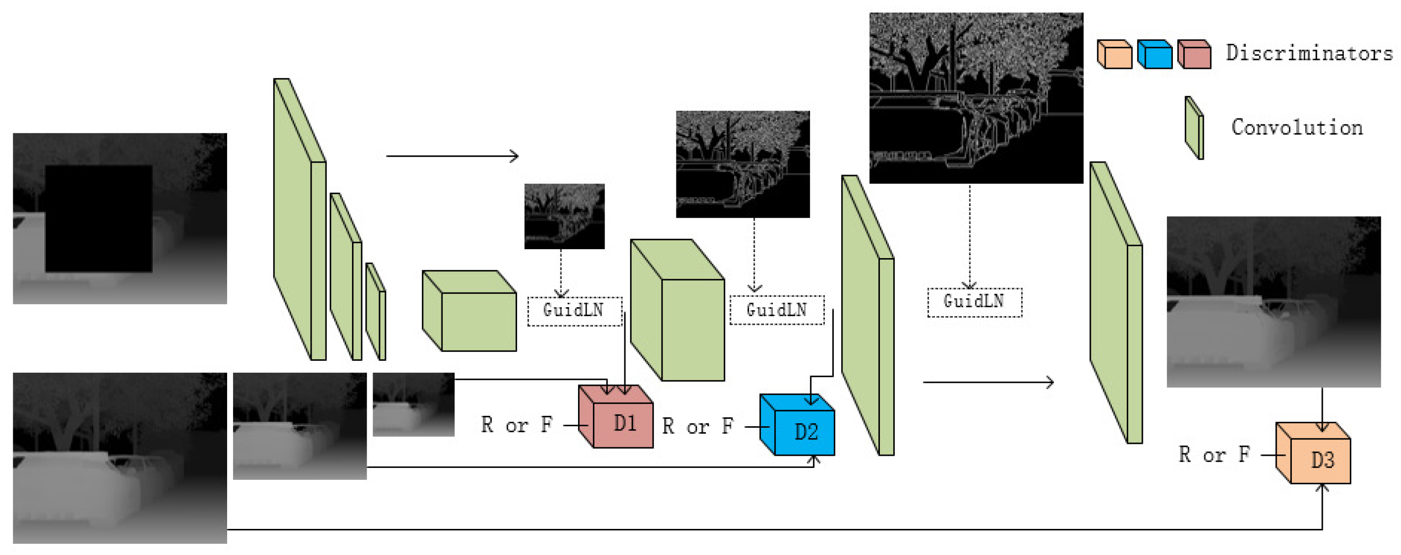 Remotesensing 15 03686 g002