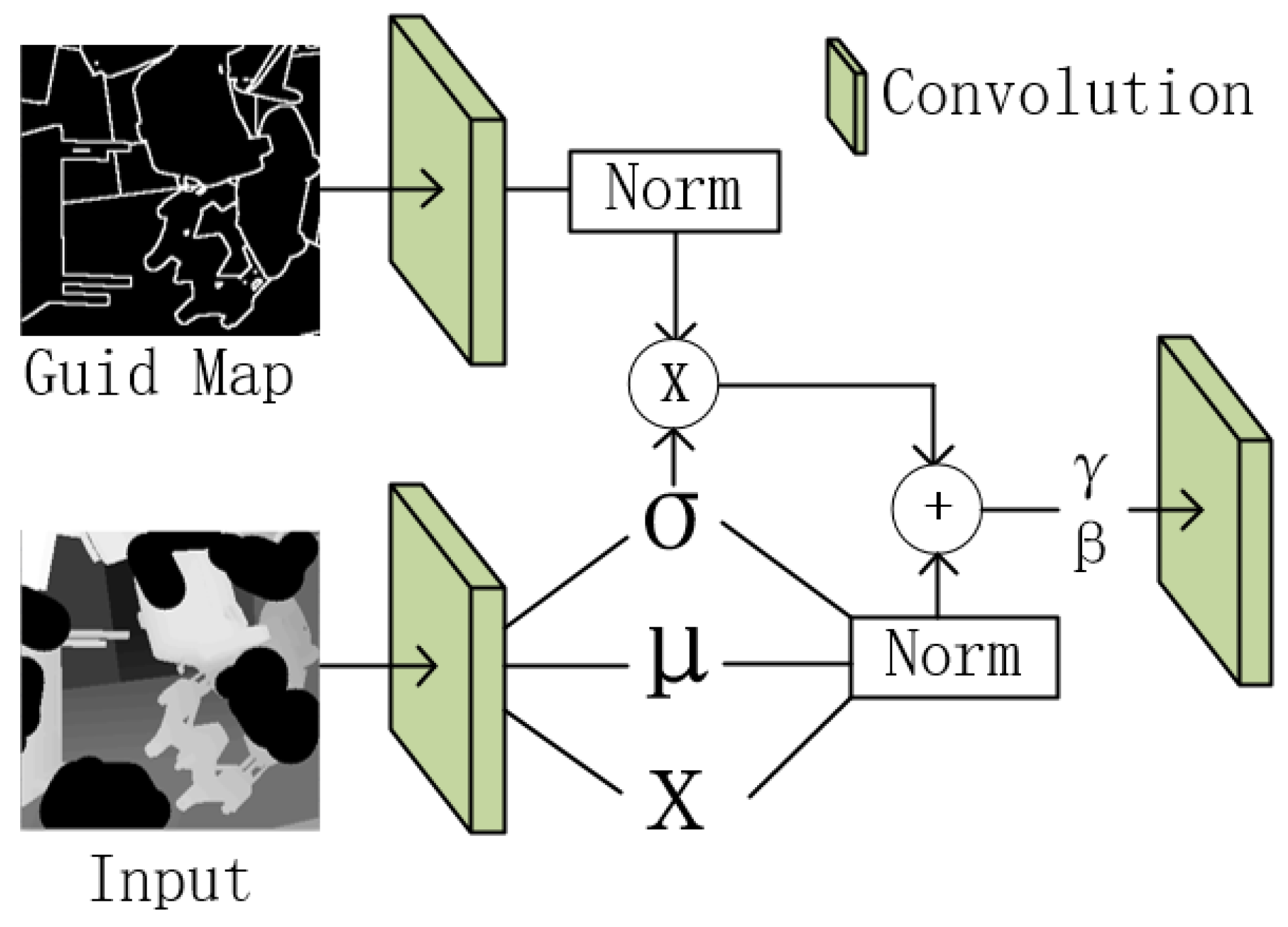 Remotesensing 15 03686 g004