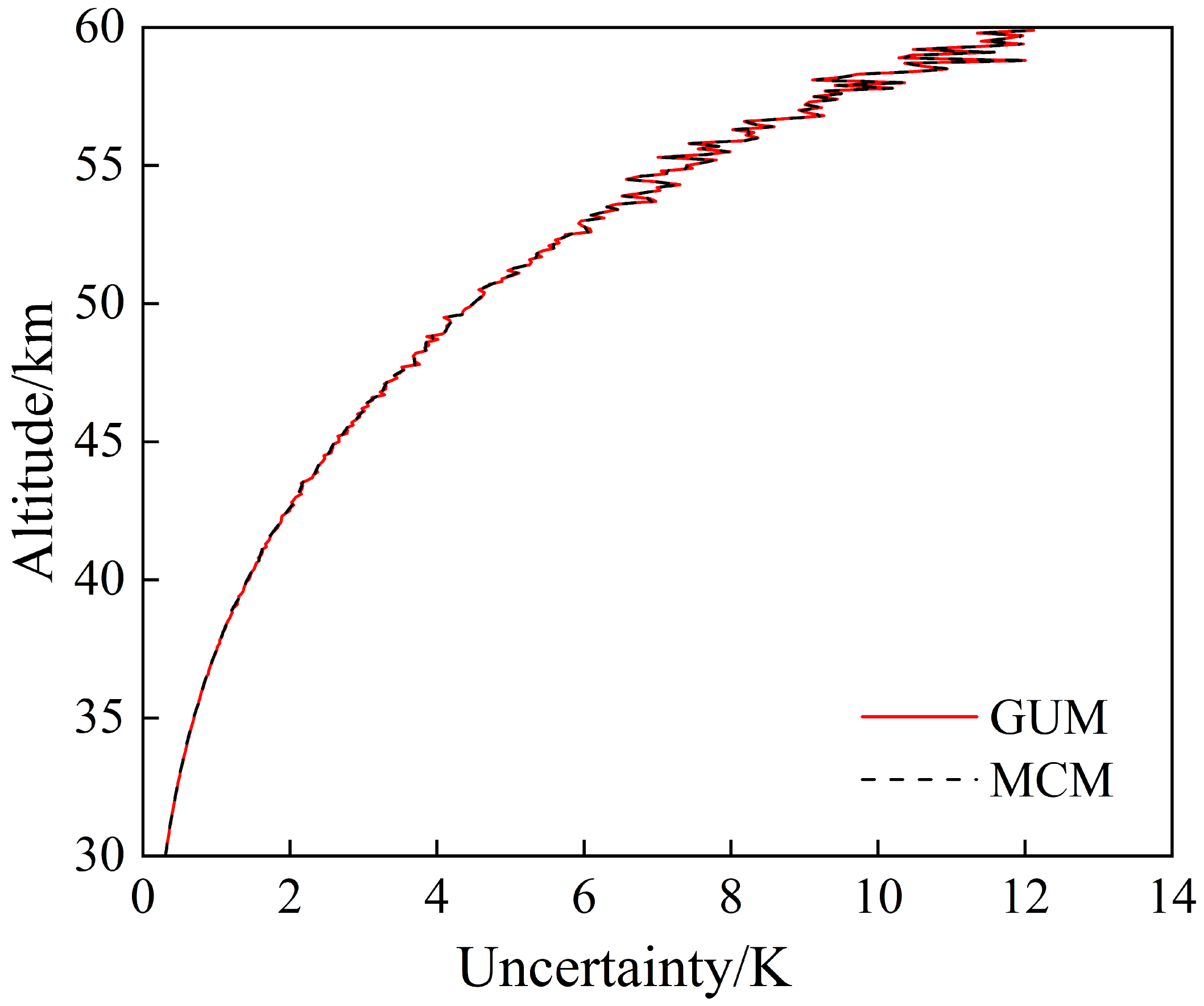 Remotesensing 15 03688 g004 Remotesensing 15 03688 g004