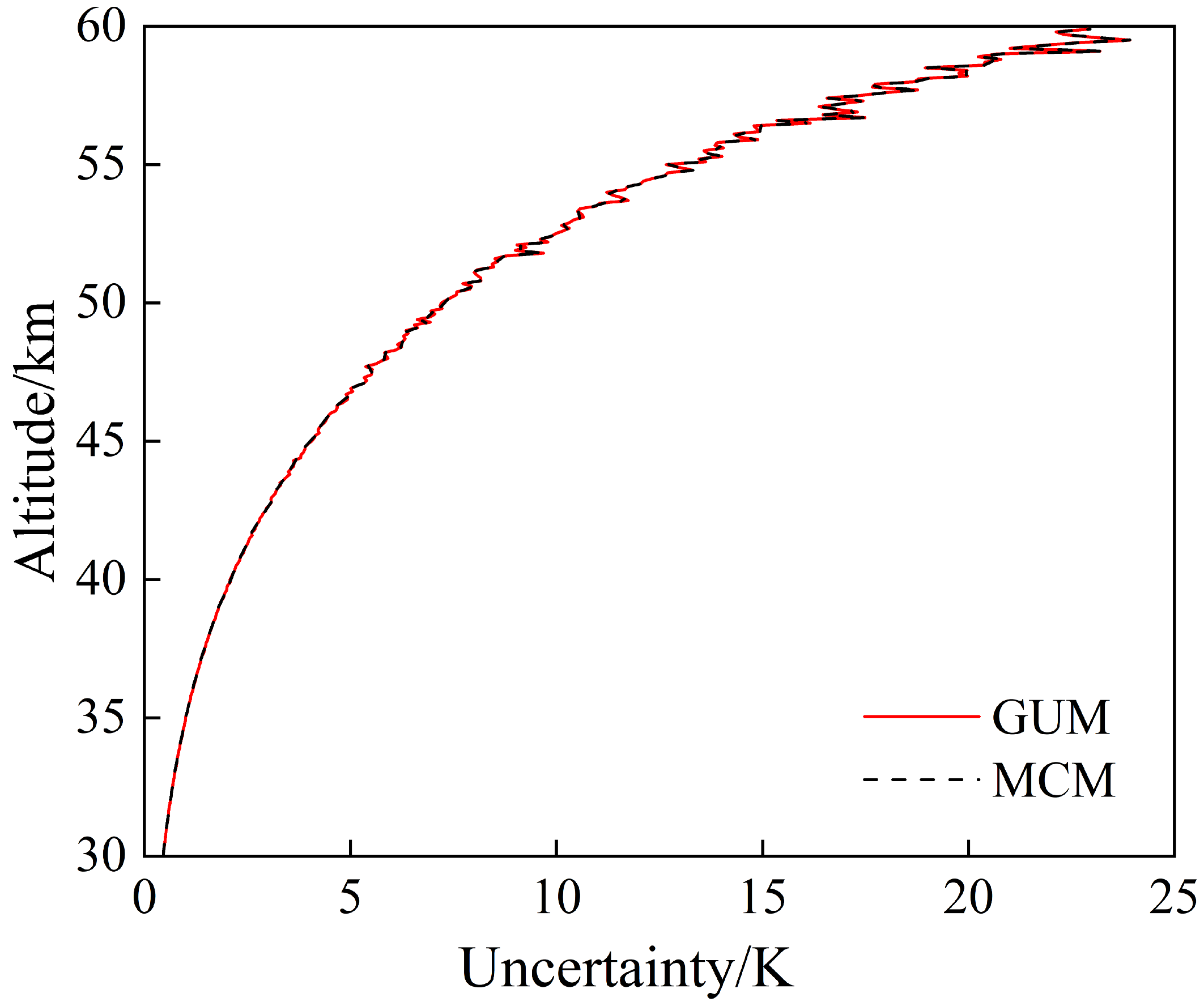 Remotesensing 15 03688 g006 Remotesensing 15 03688 g006