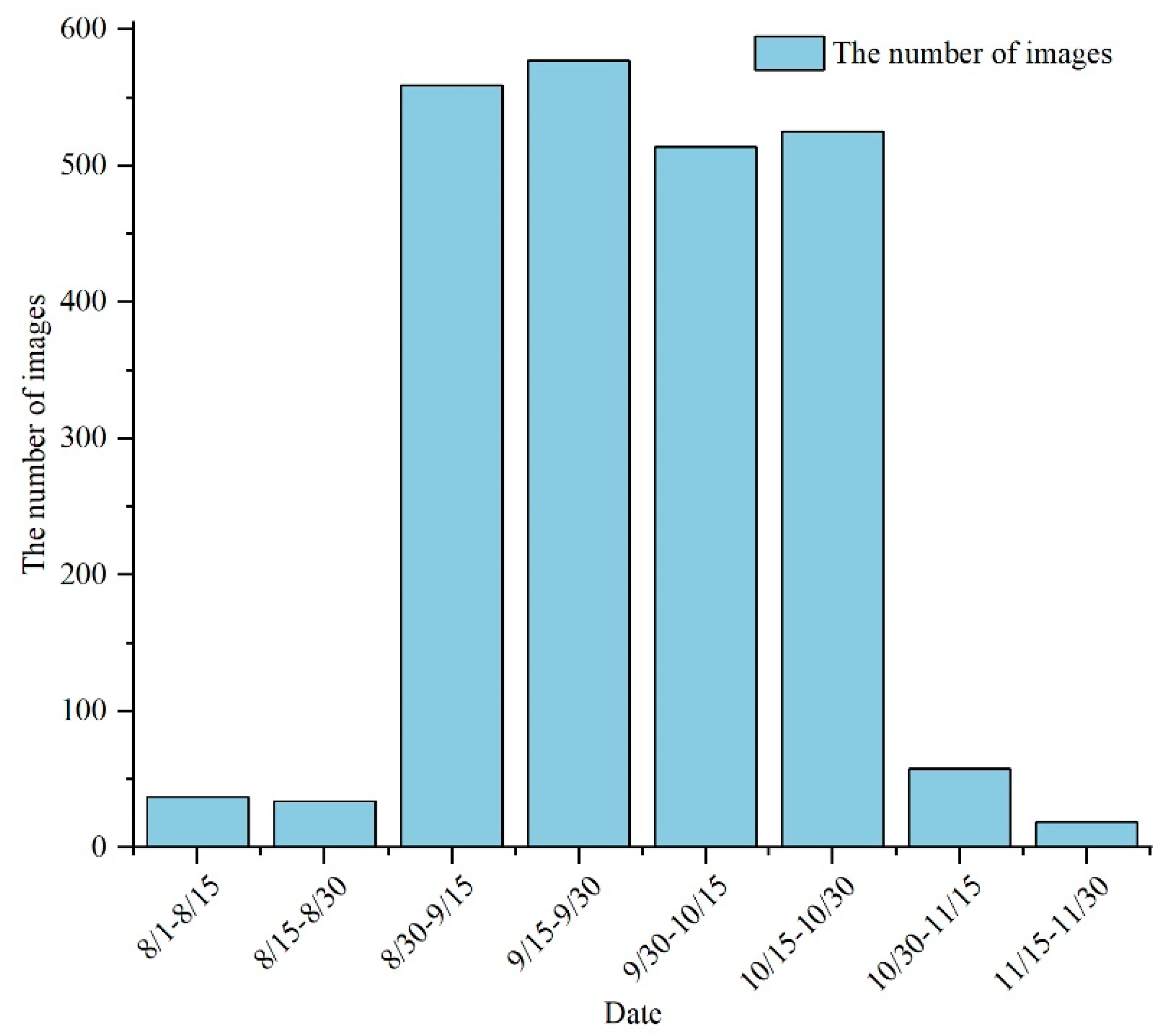 Remotesensing 15 03689 g002 Remotesensing 15 03689 g002