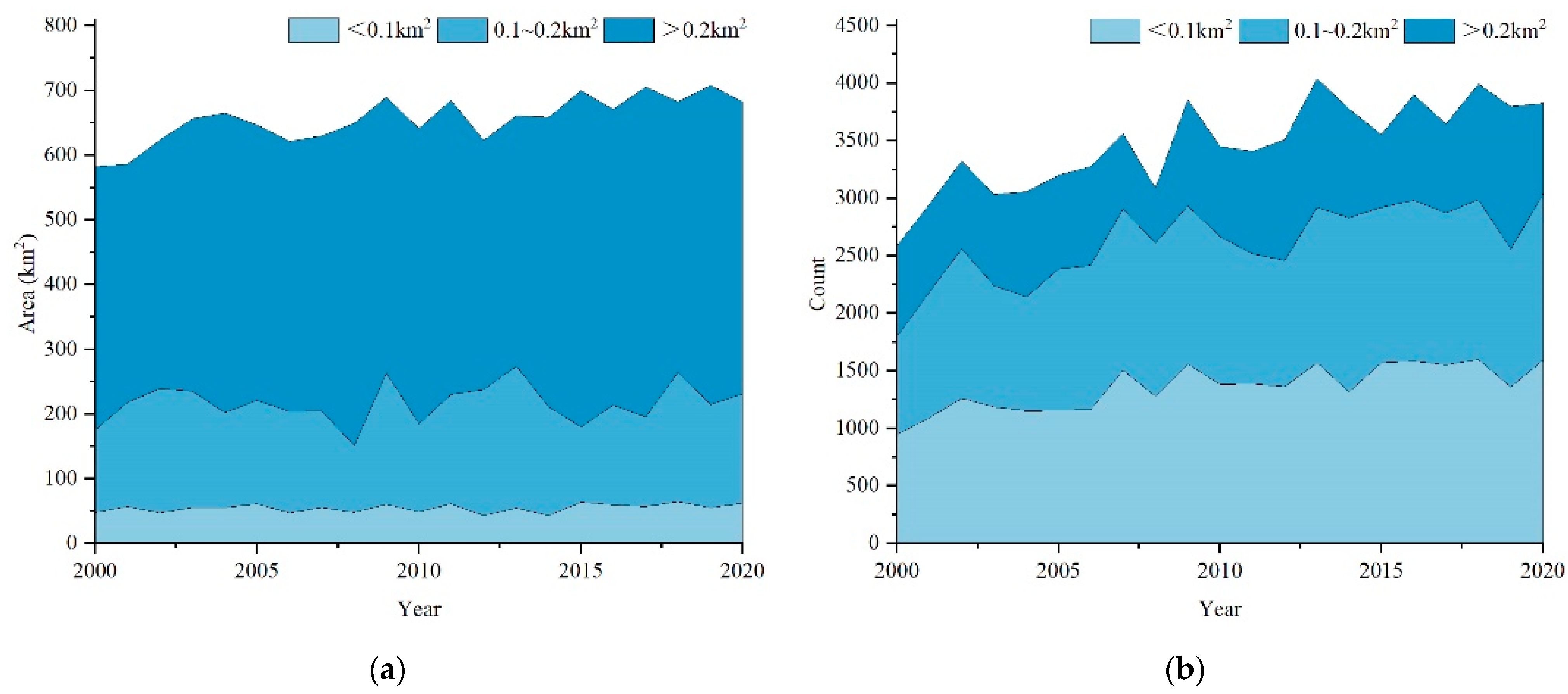 Remotesensing 15 03689 g005 Remotesensing 15 03689 g005