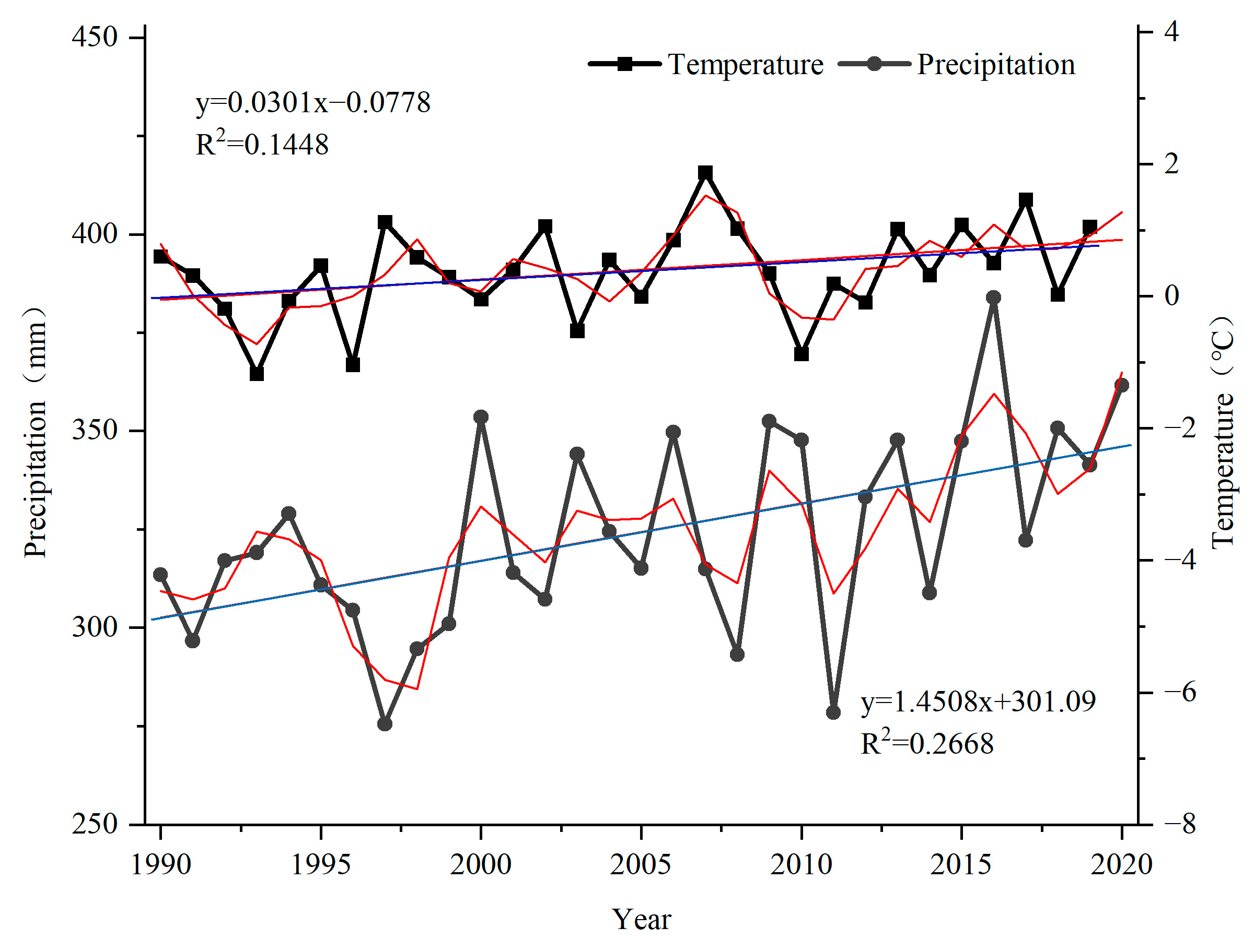 Remotesensing 15 03689 g007 Remotesensing 15 03689 g007