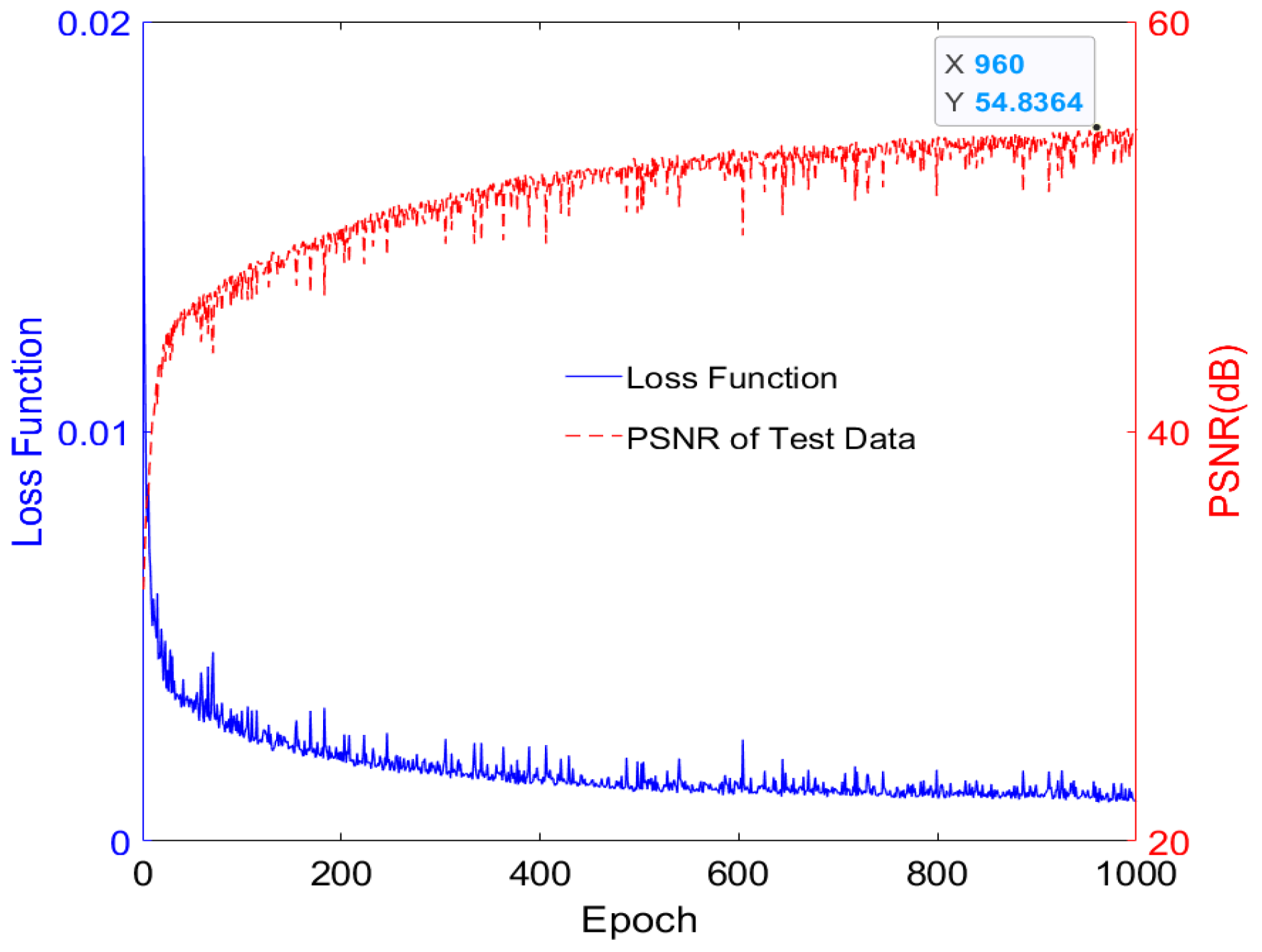 Remotesensing 15 03693 g006