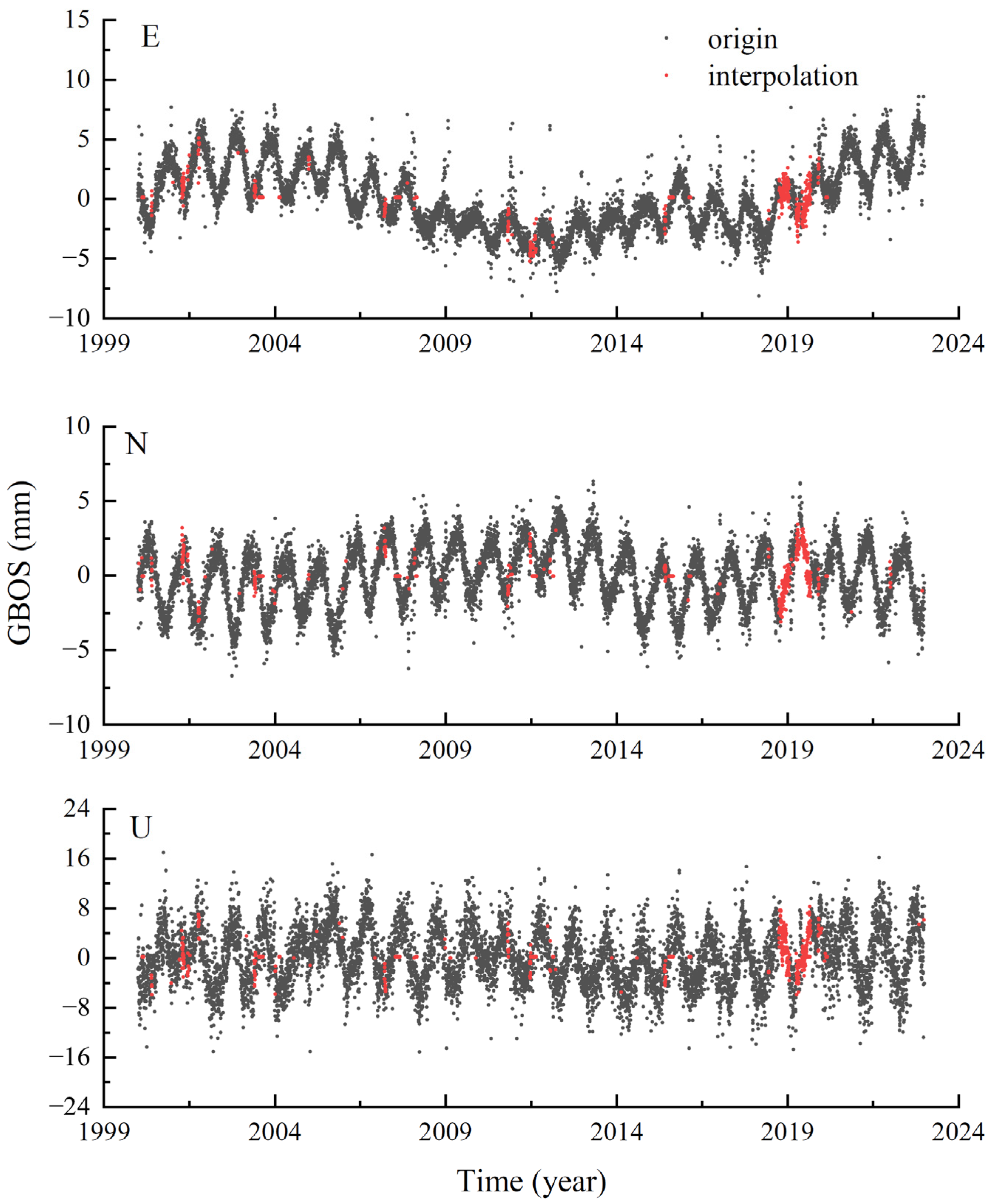 Remotesensing 15 03694 g004