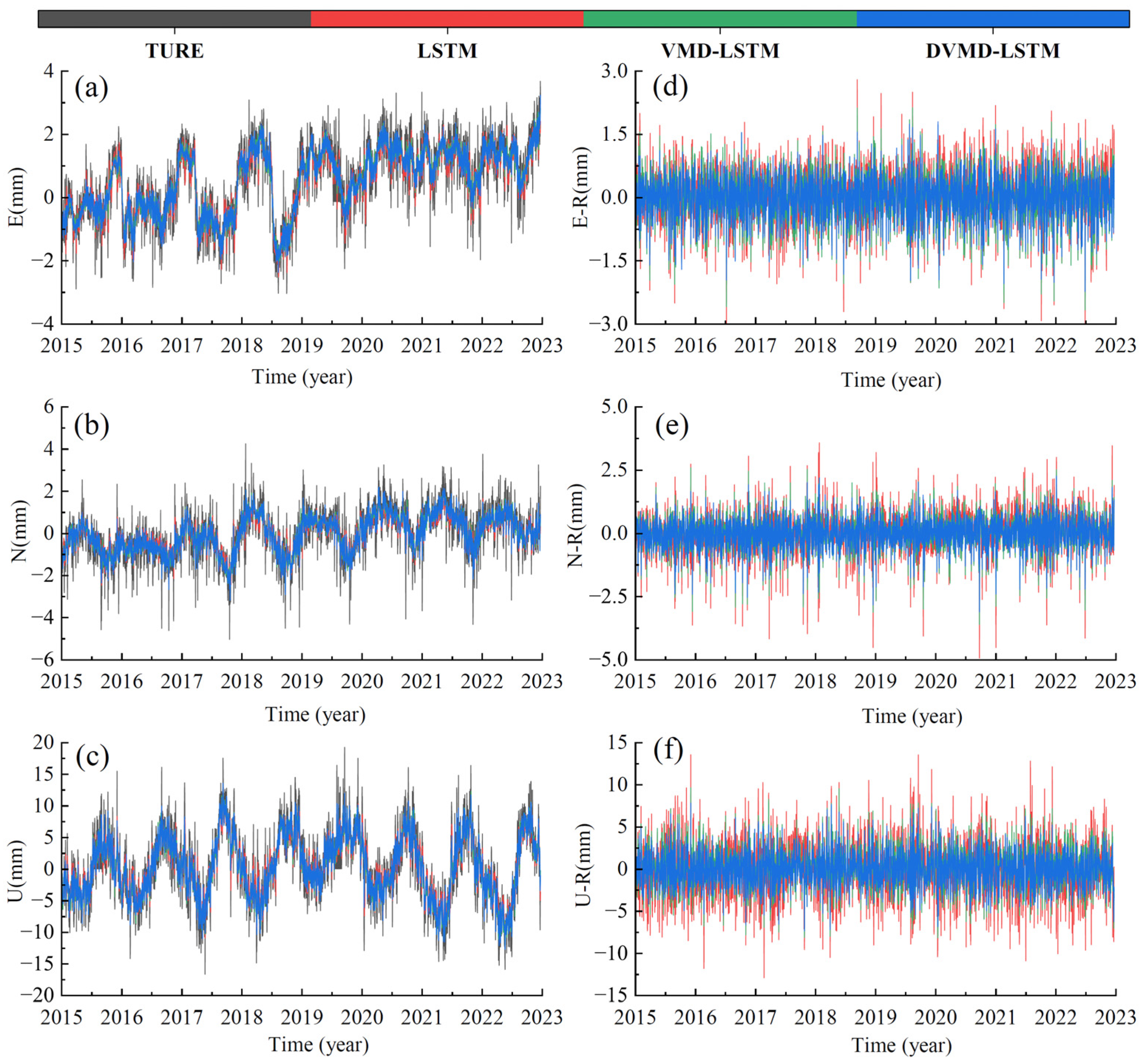 Remotesensing 15 03694 g006