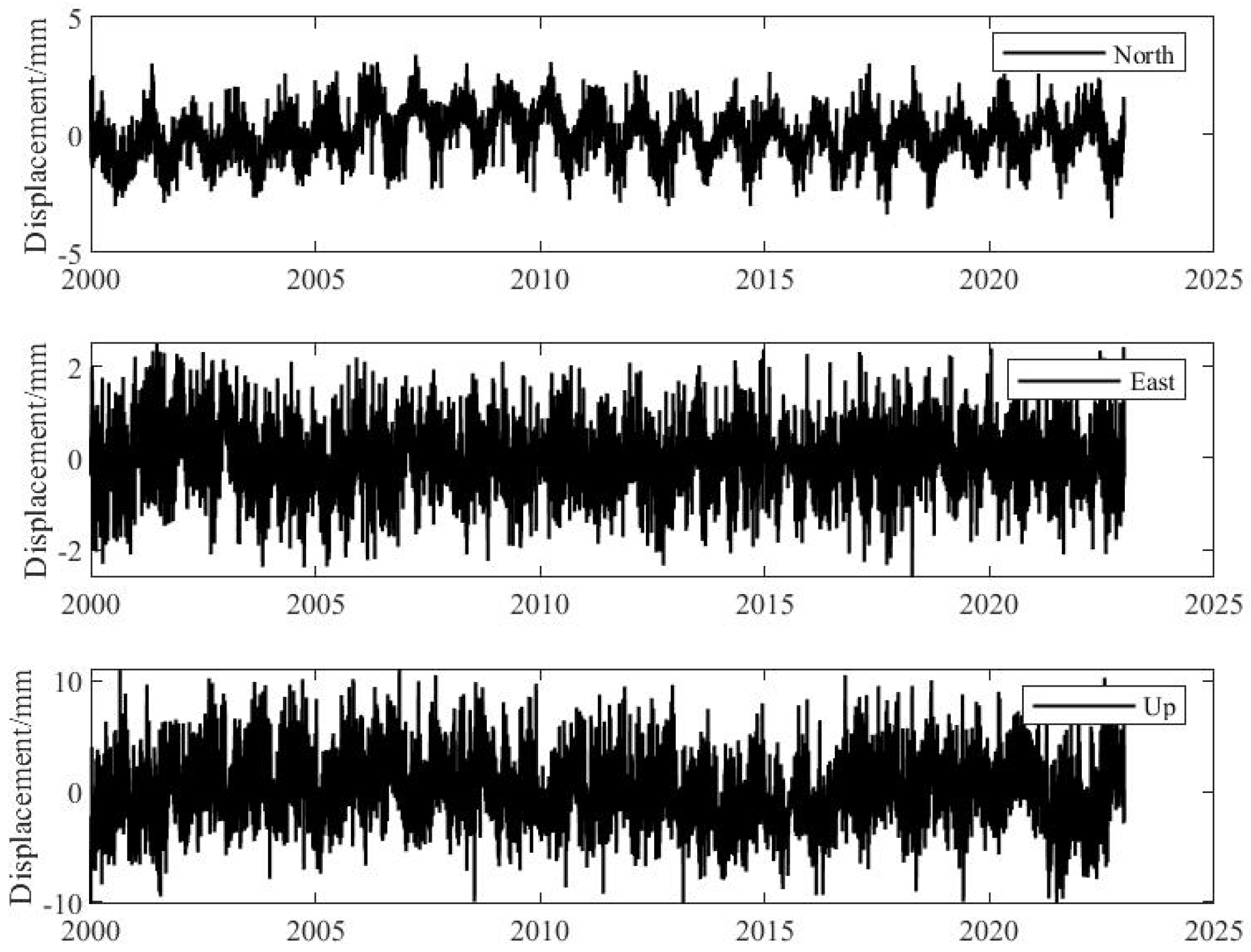 Remotesensing 15 03694 g0a4