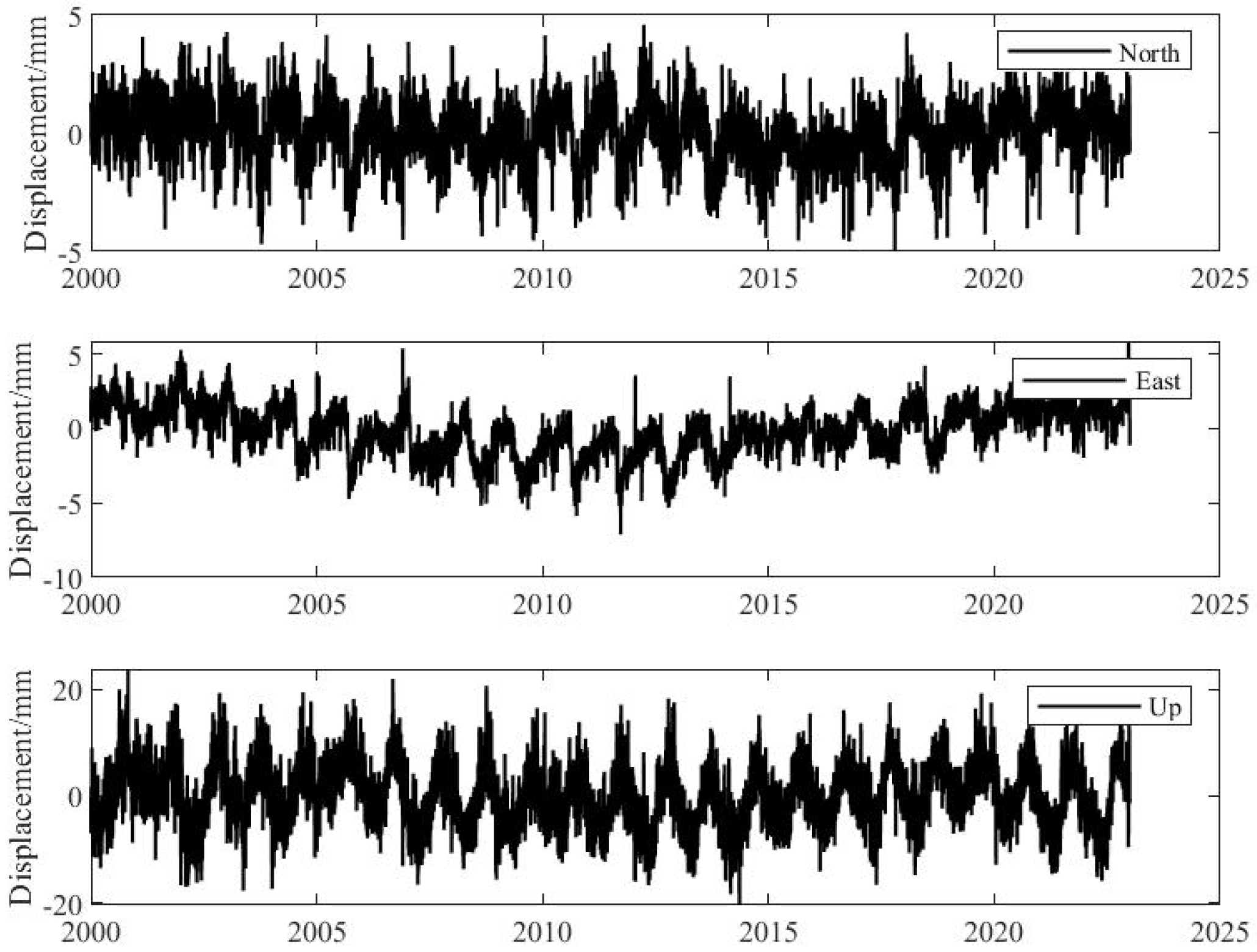 Remotesensing 15 03694 g0a8