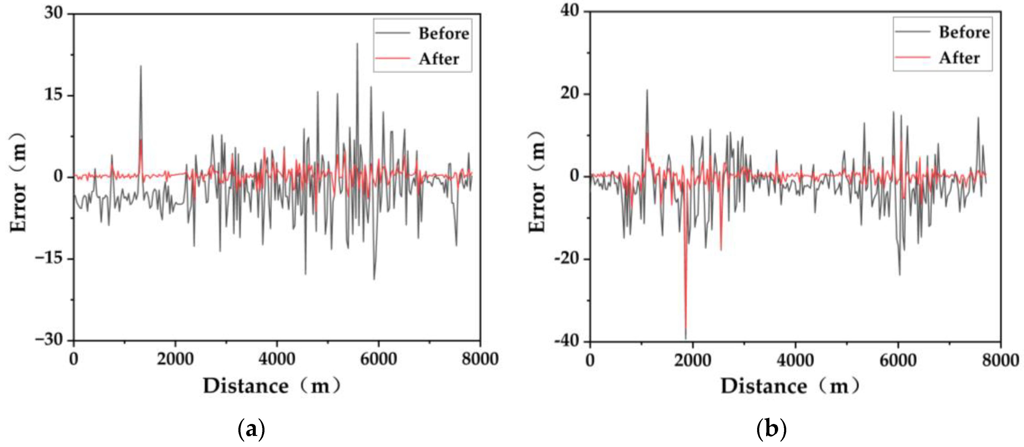 Remotesensing 15 03695 g009 Remotesensing 15 03695 g009