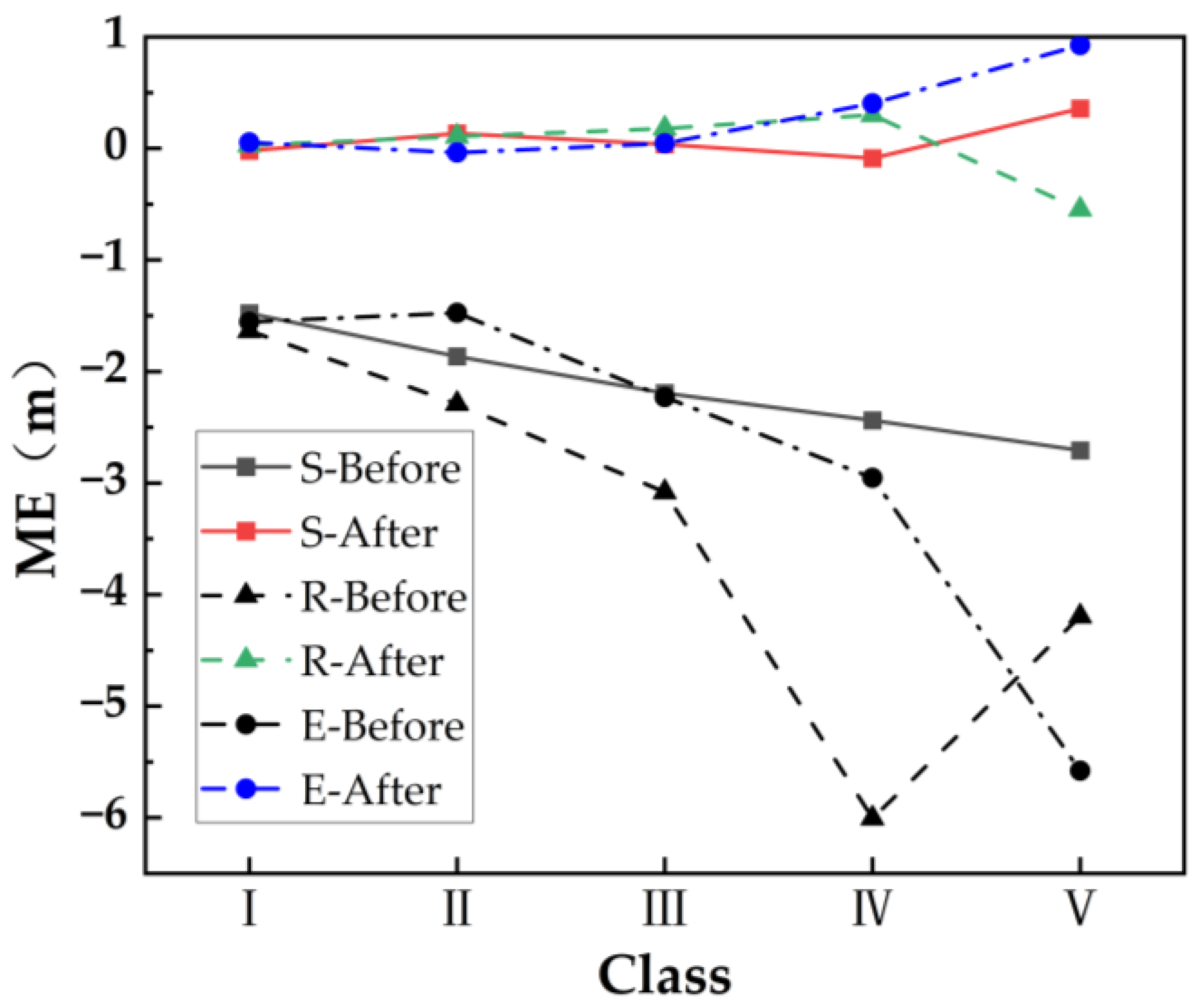 Remotesensing 15 03695 g011 Remotesensing 15 03695 g011