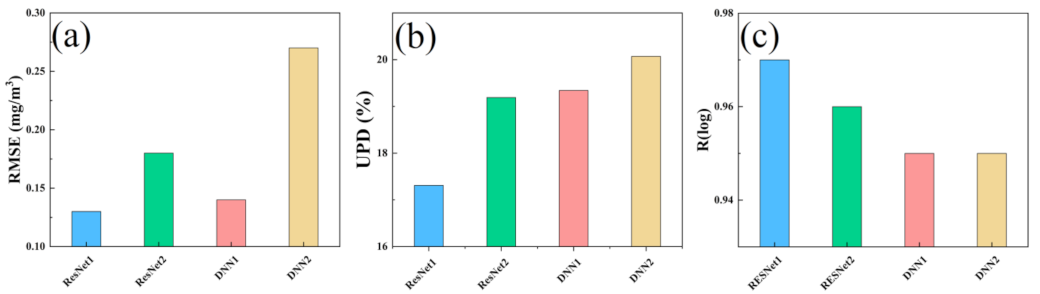 Remotesensing 15 03696 g006 Remotesensing 15 03696 g006
