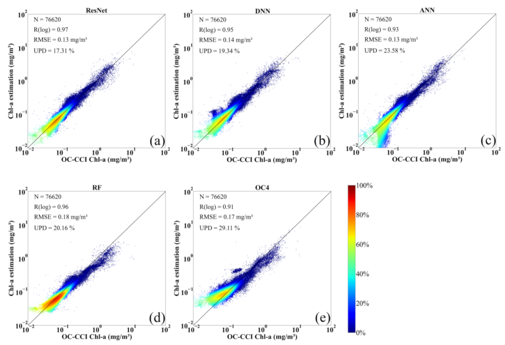 Remotesensing 15 03696 g007 Remotesensing 15 03696 g007