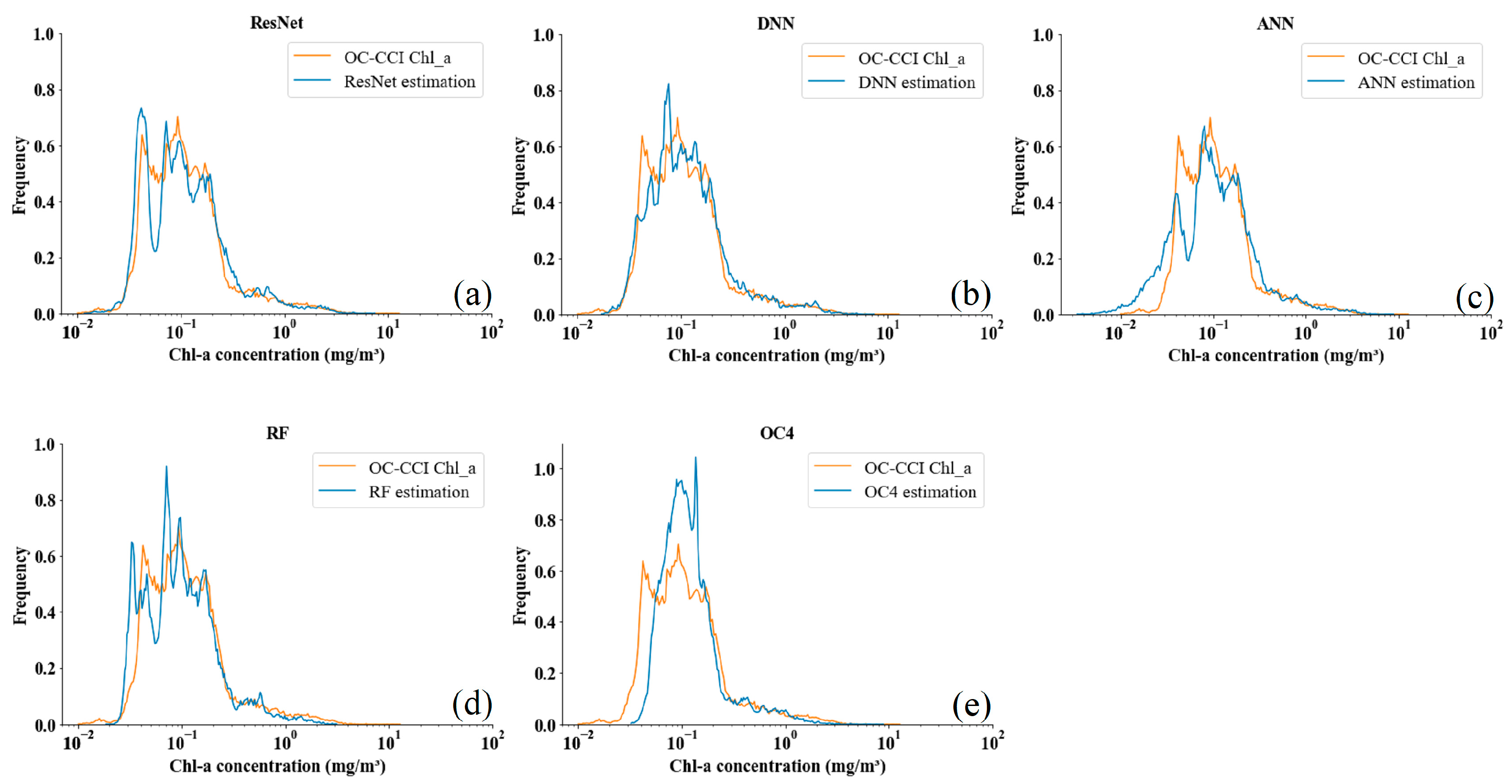 Remotesensing 15 03696 g008 Remotesensing 15 03696 g008
