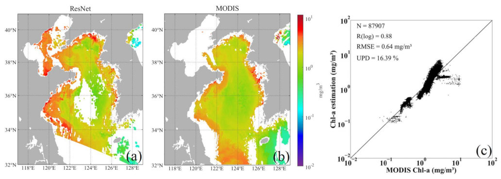 Remotesensing 15 03696 g010 Remotesensing 15 03696 g010