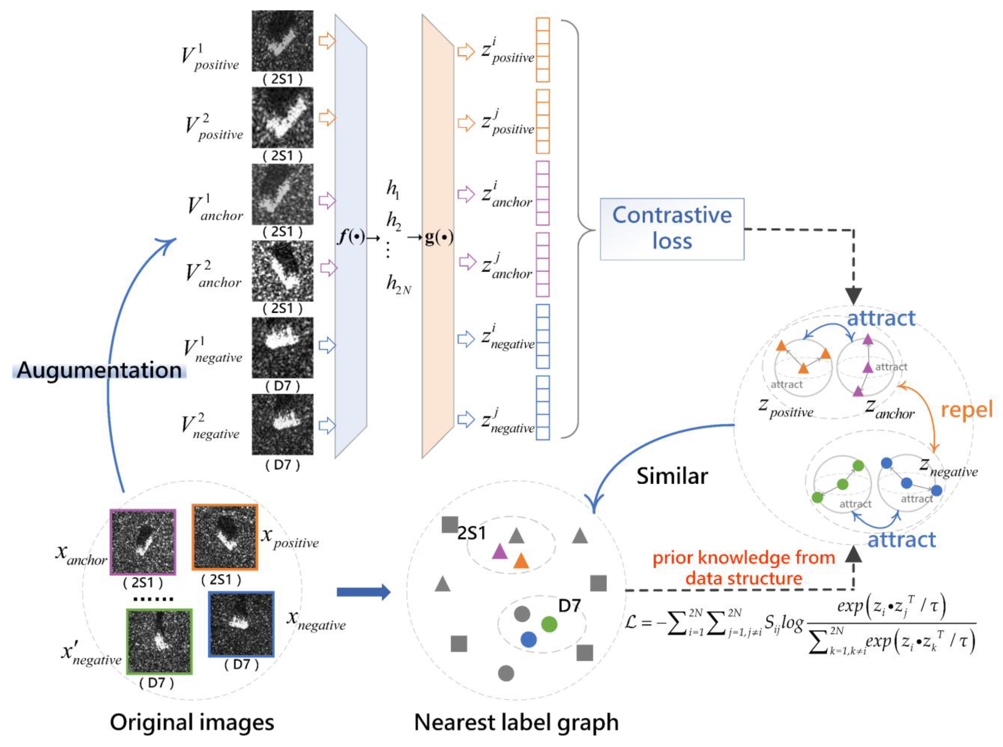 Remotesensing 15 03697 g002 Remotesensing 15 03697 g002