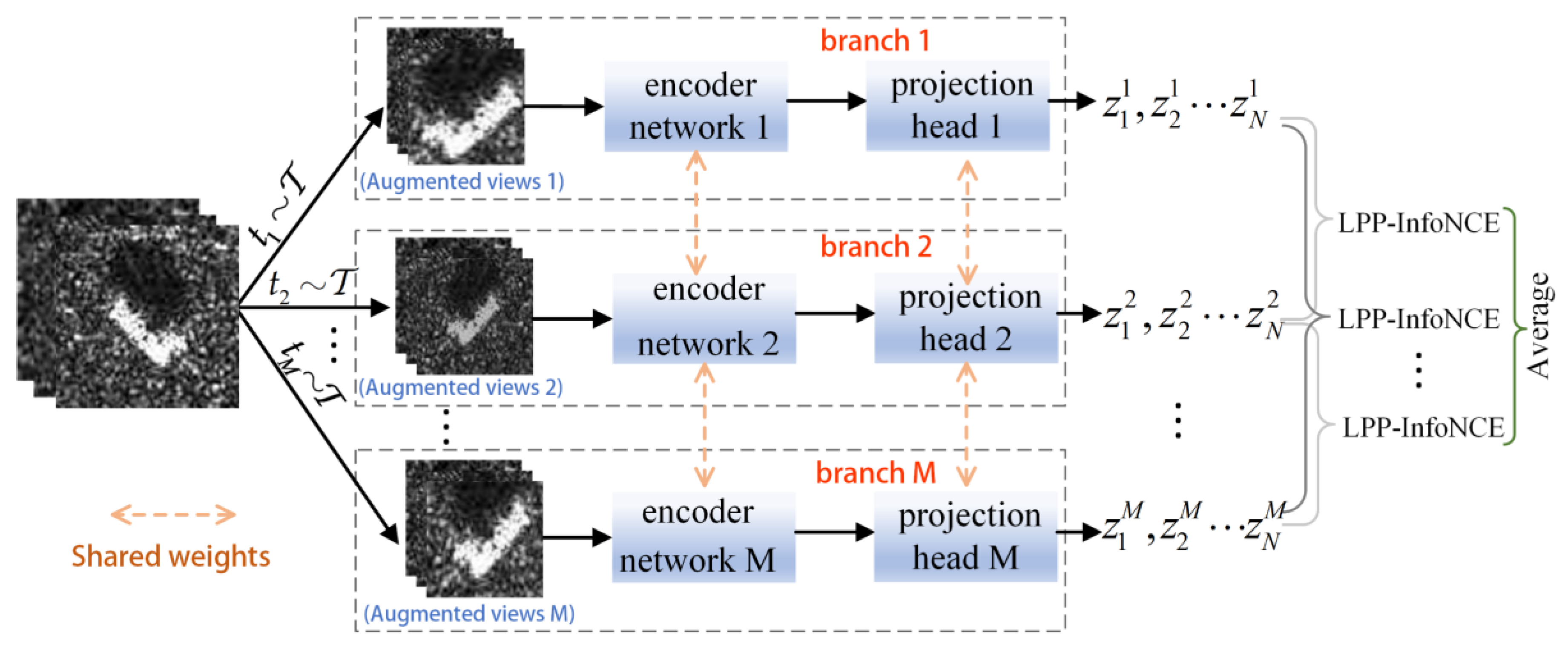 Remotesensing 15 03697 g003 Remotesensing 15 03697 g003