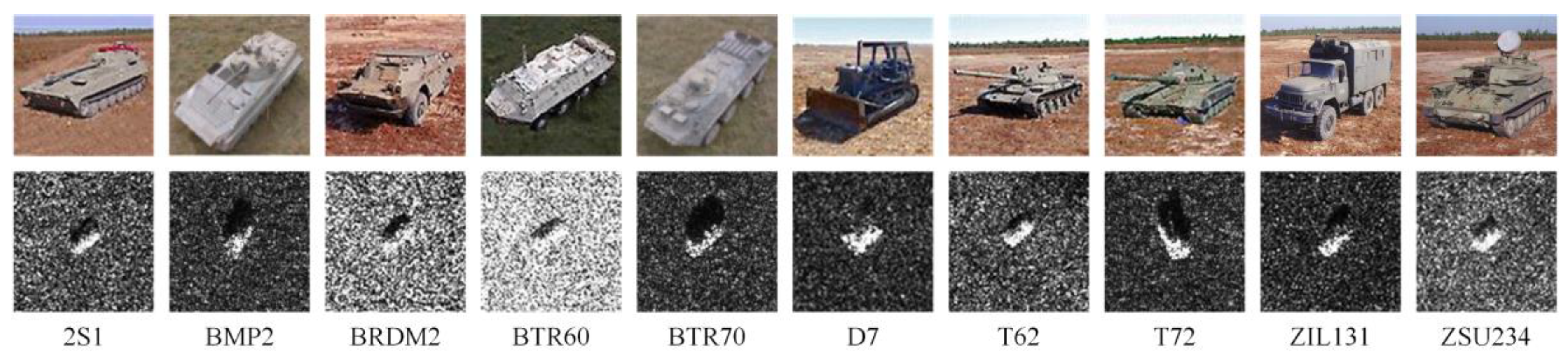 Remotesensing 15 03697 g006 Remotesensing 15 03697 g006