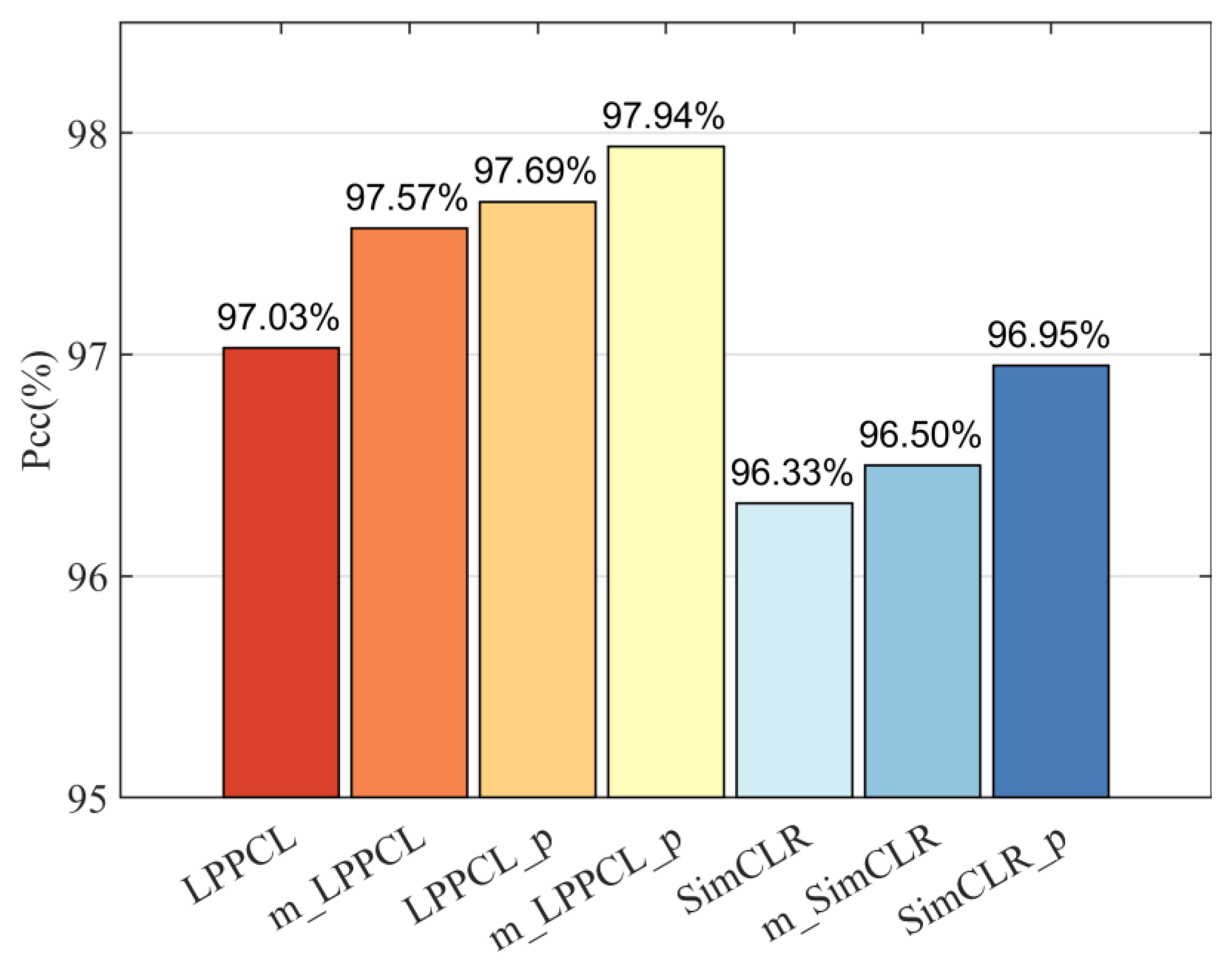 Remotesensing 15 03697 g009 Remotesensing 15 03697 g009