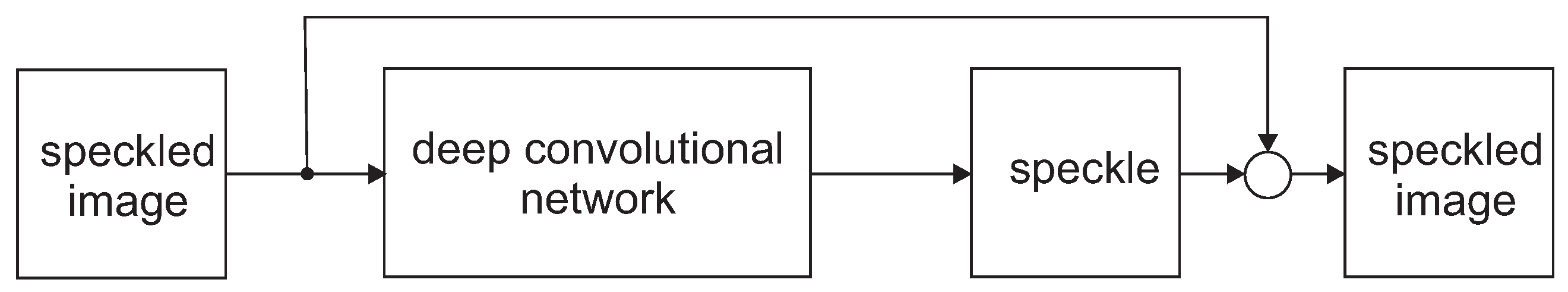 Remotesensing 15 03698 g001