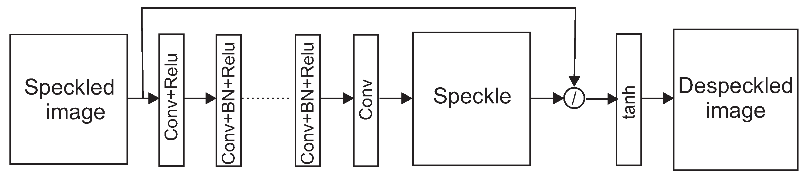Remotesensing 15 03698 g002