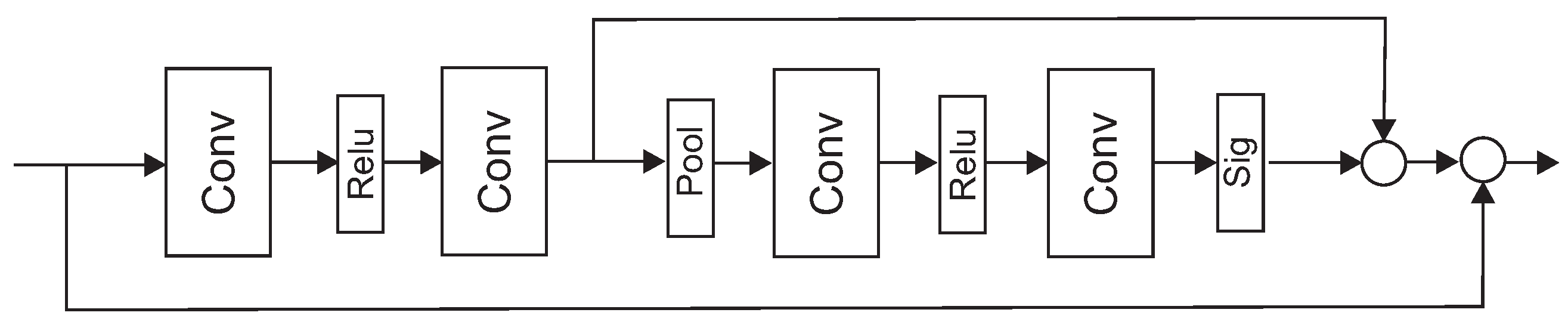 Remotesensing 15 03698 g008