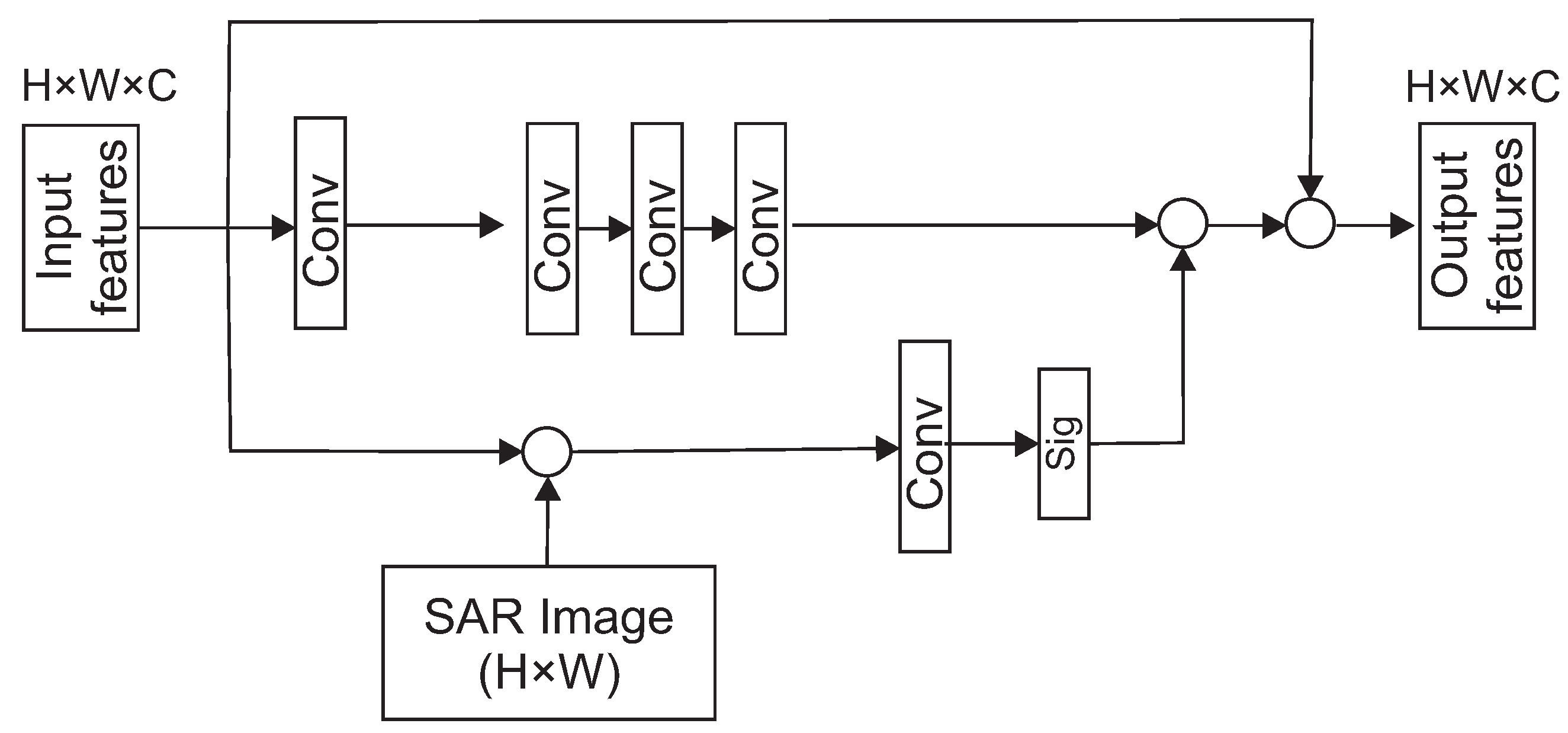 Remotesensing 15 03698 g009