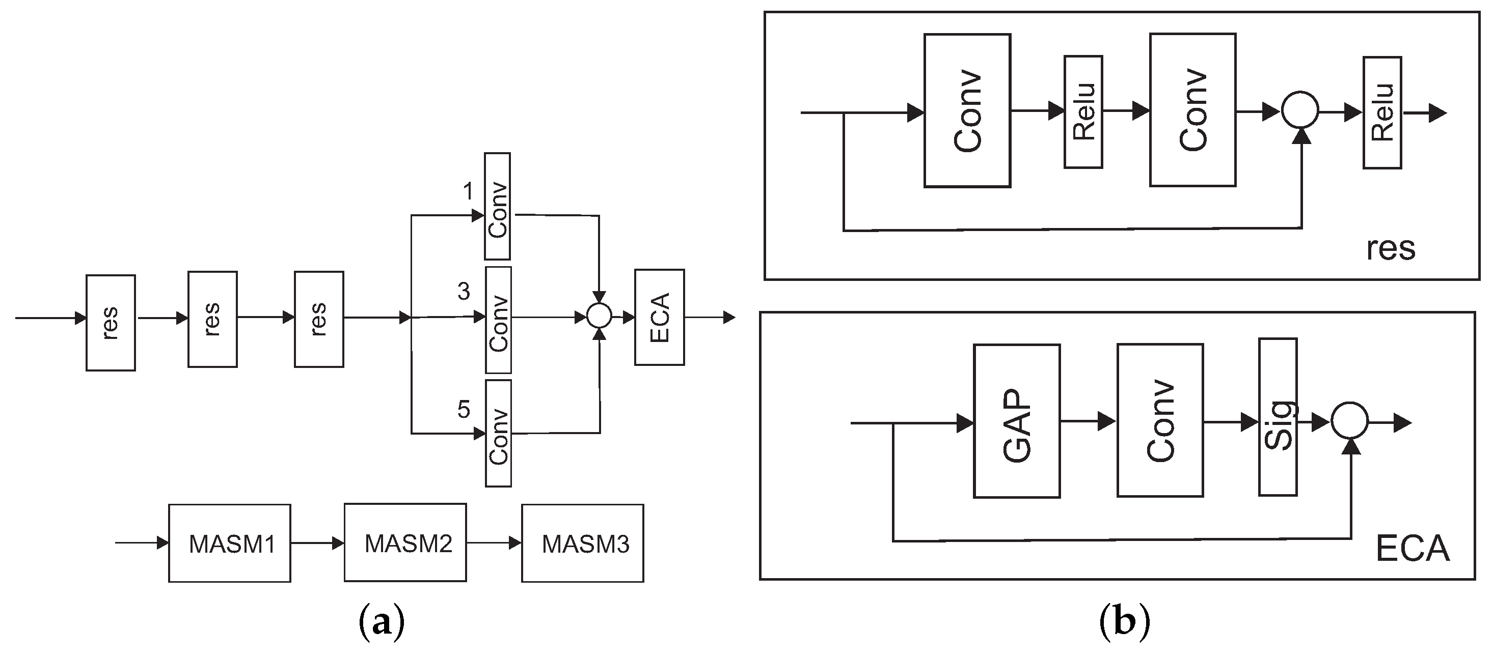Remotesensing 15 03698 g010