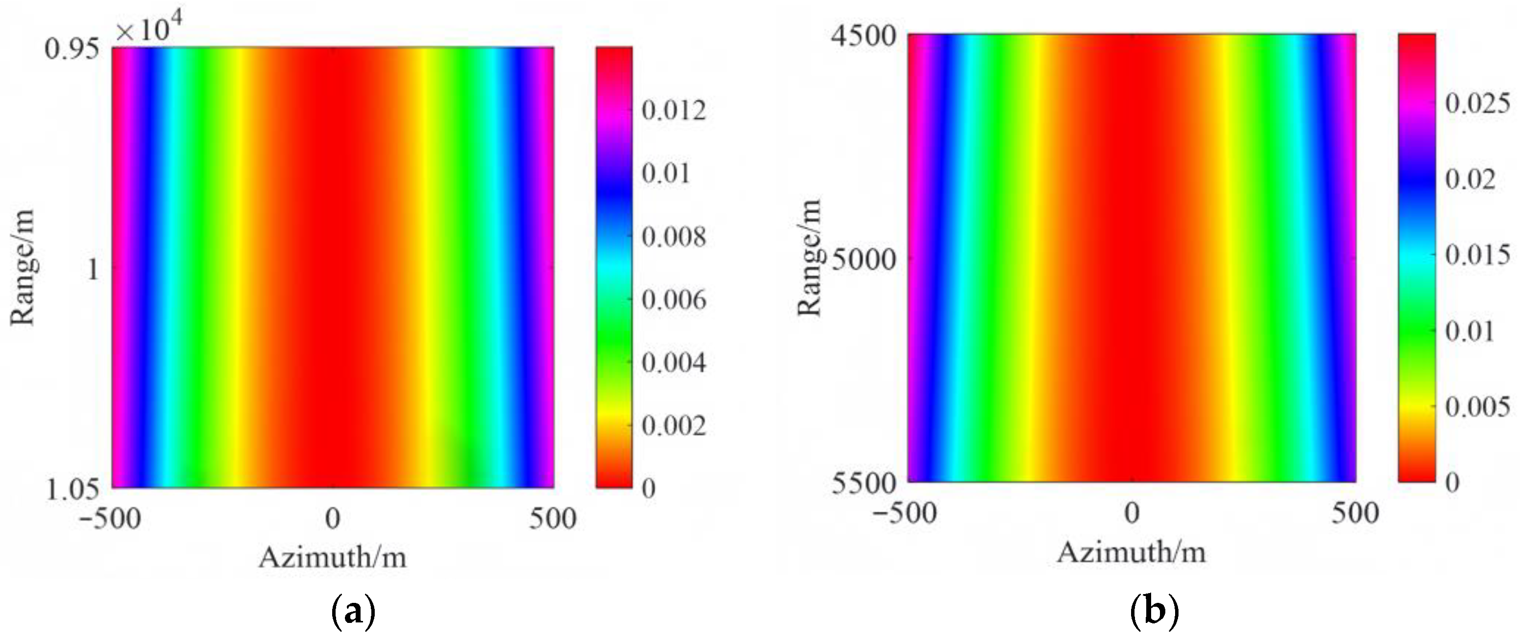 Remotesensing 15 03700 g002