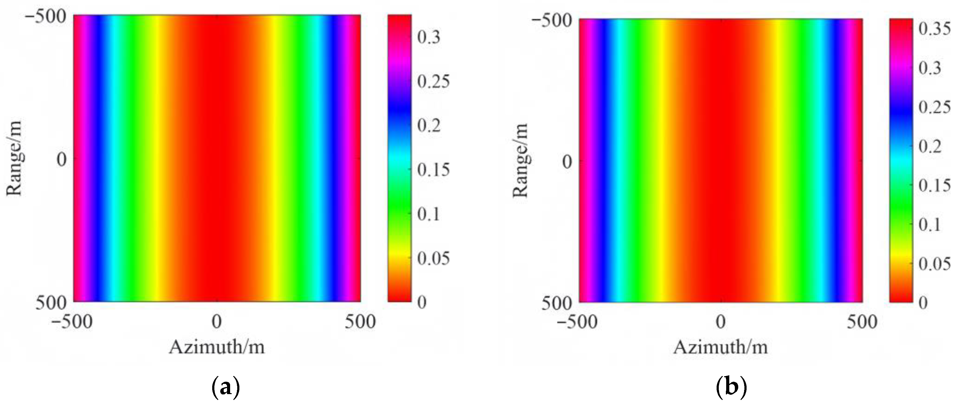 Remotesensing 15 03700 g004
