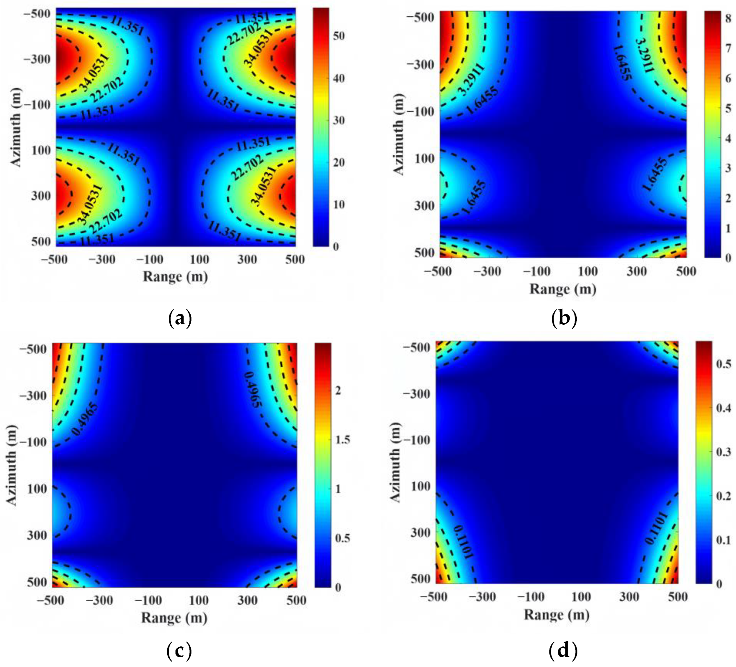 Remotesensing 15 03700 g006