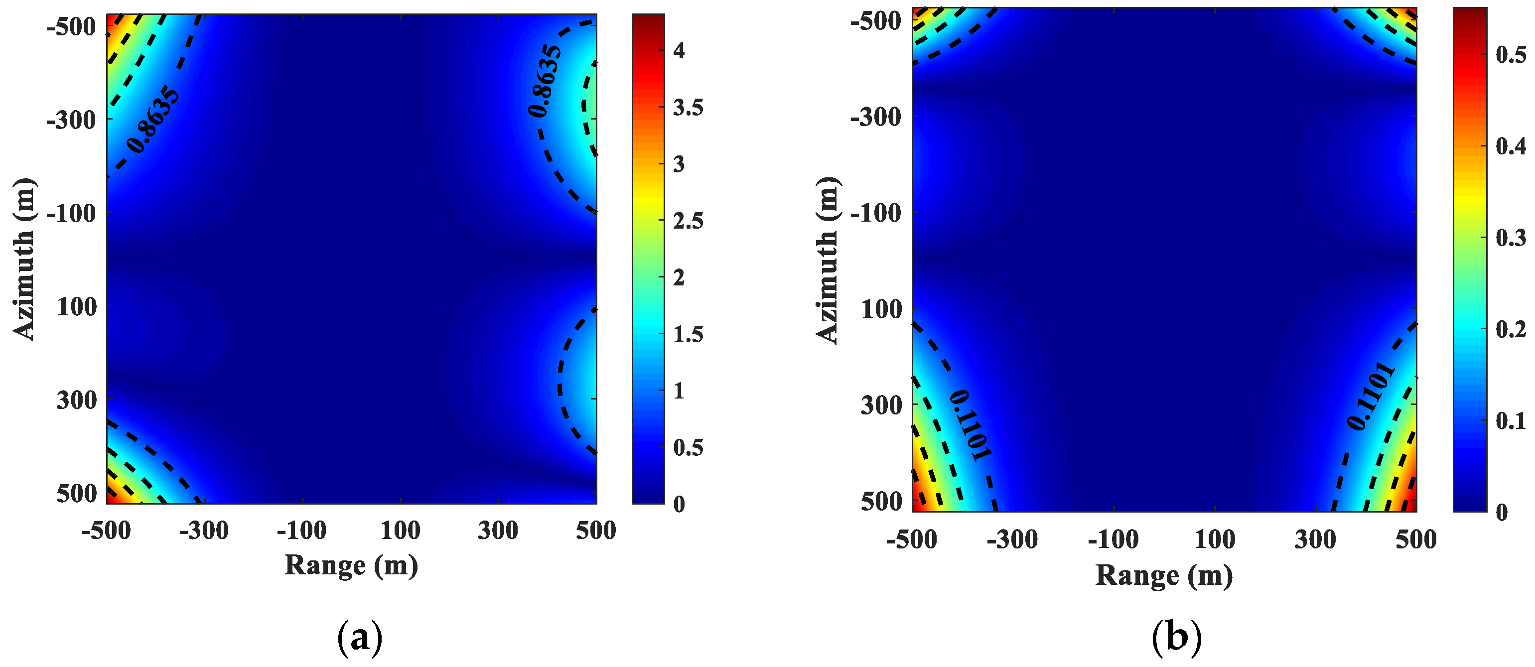 Remotesensing 15 03700 g013