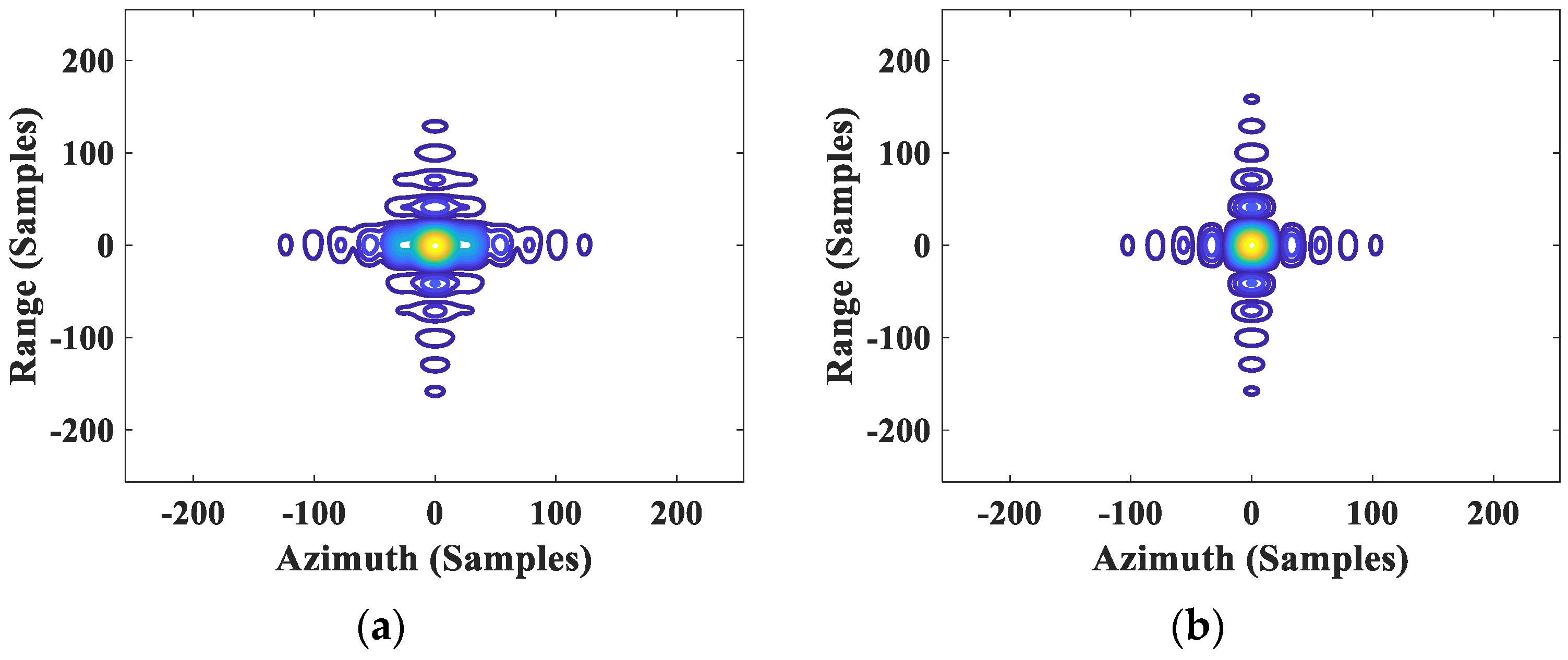 Remotesensing 15 03700 g014