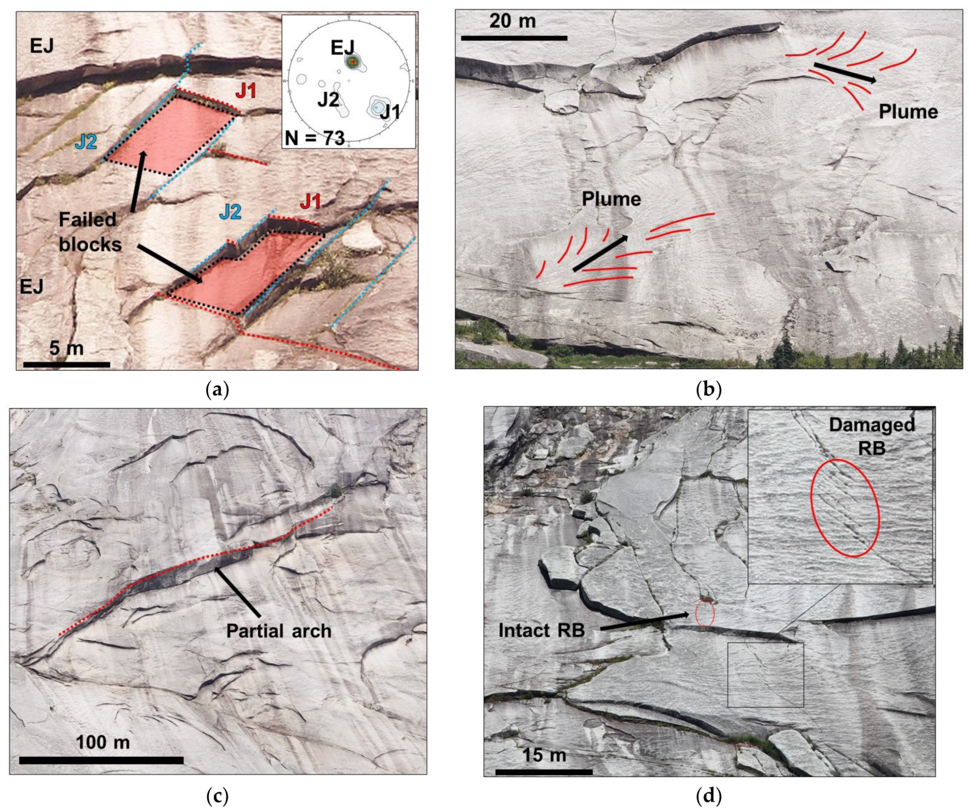 Remotesensing 15 03702 g004