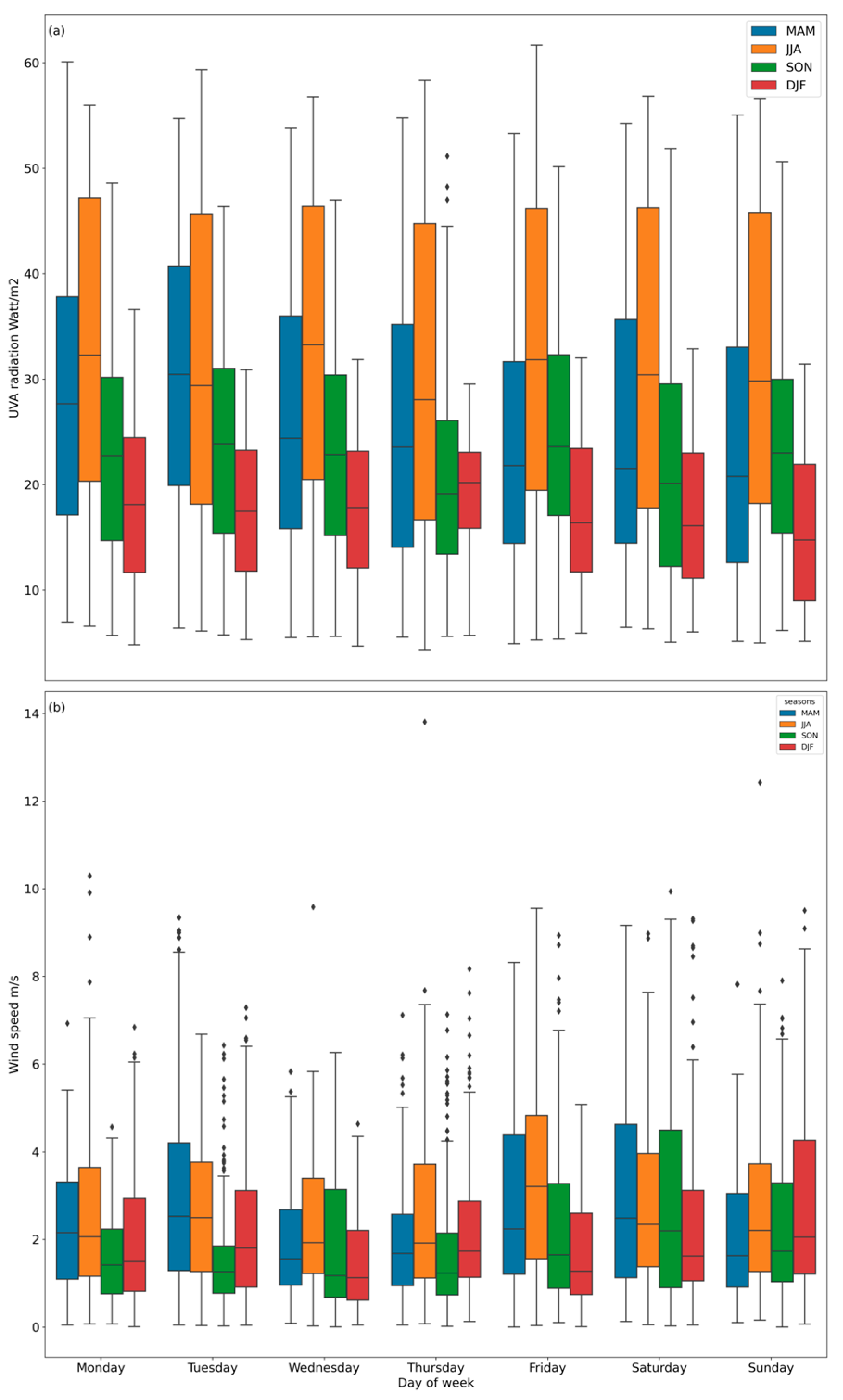 Remotesensing 15 03703 g009