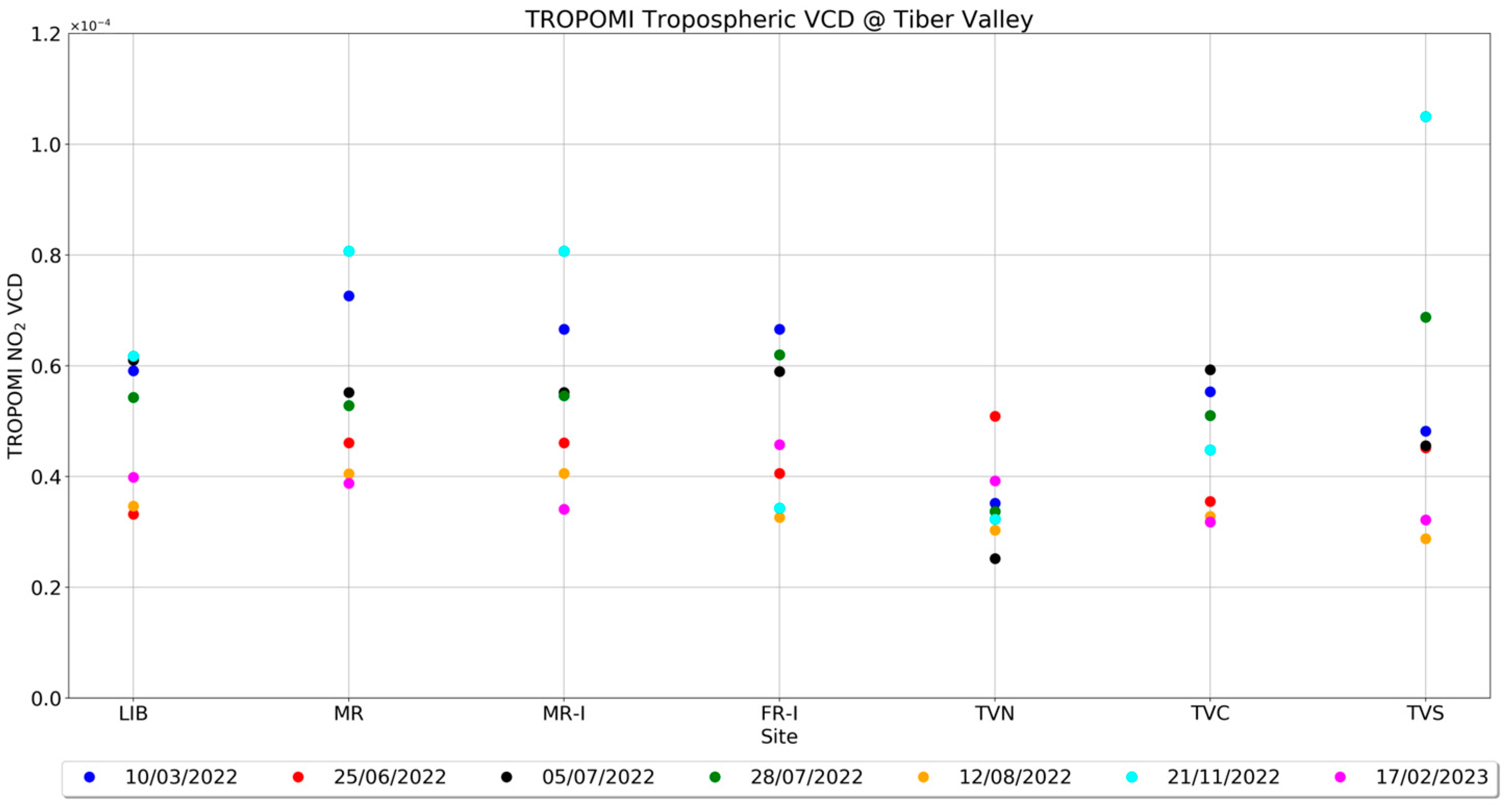 Remotesensing 15 03703 g014