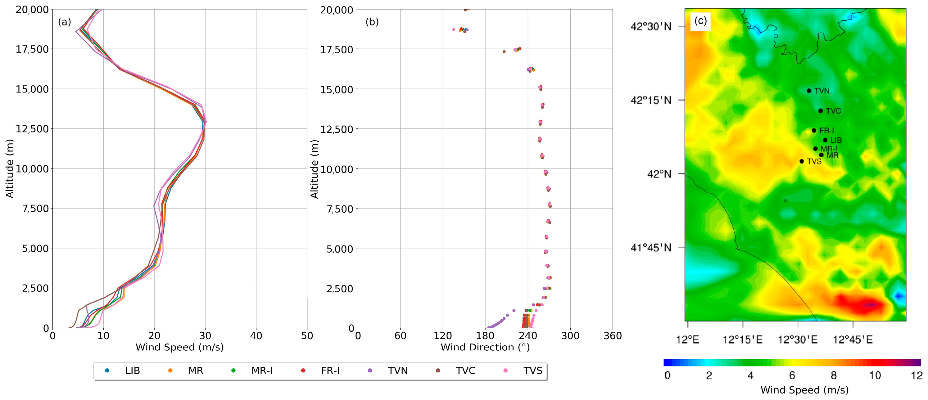 Remotesensing 15 03703 g0a3