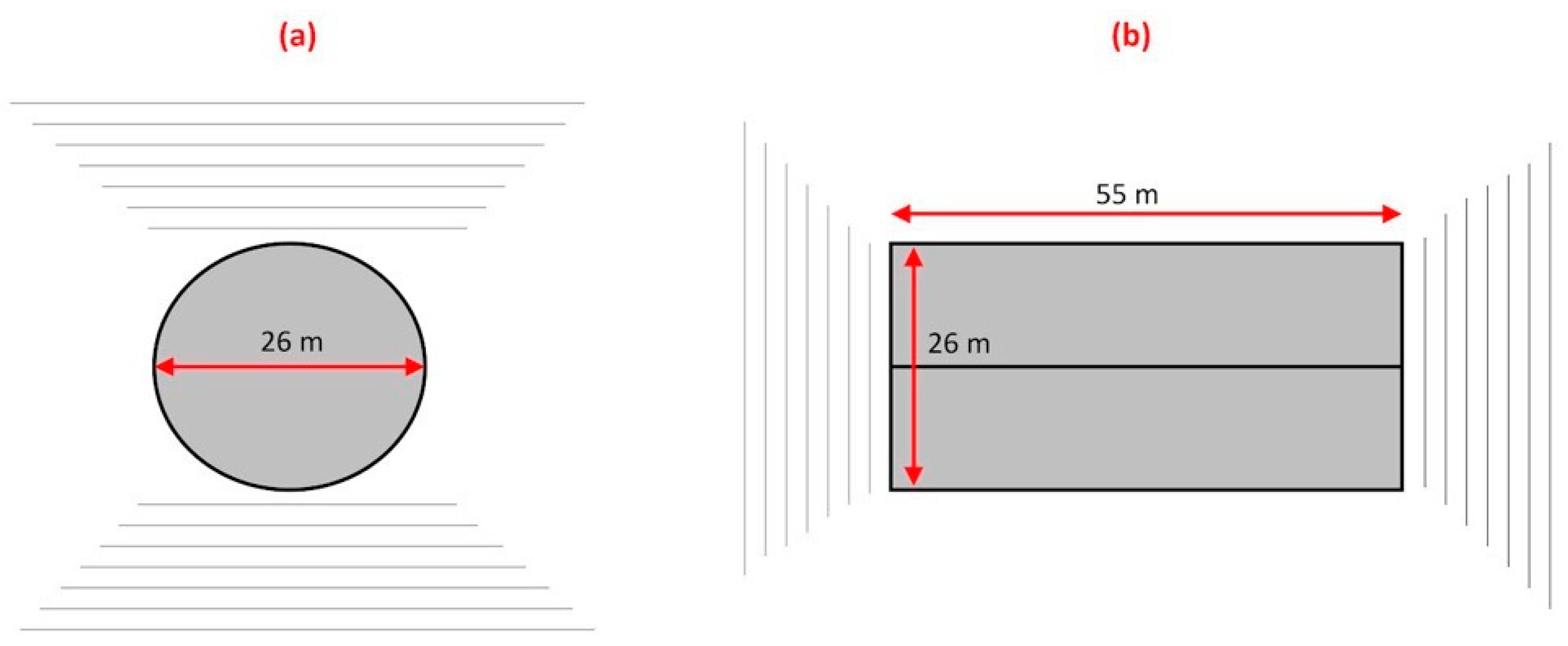 Remotesensing 15 03704 g005