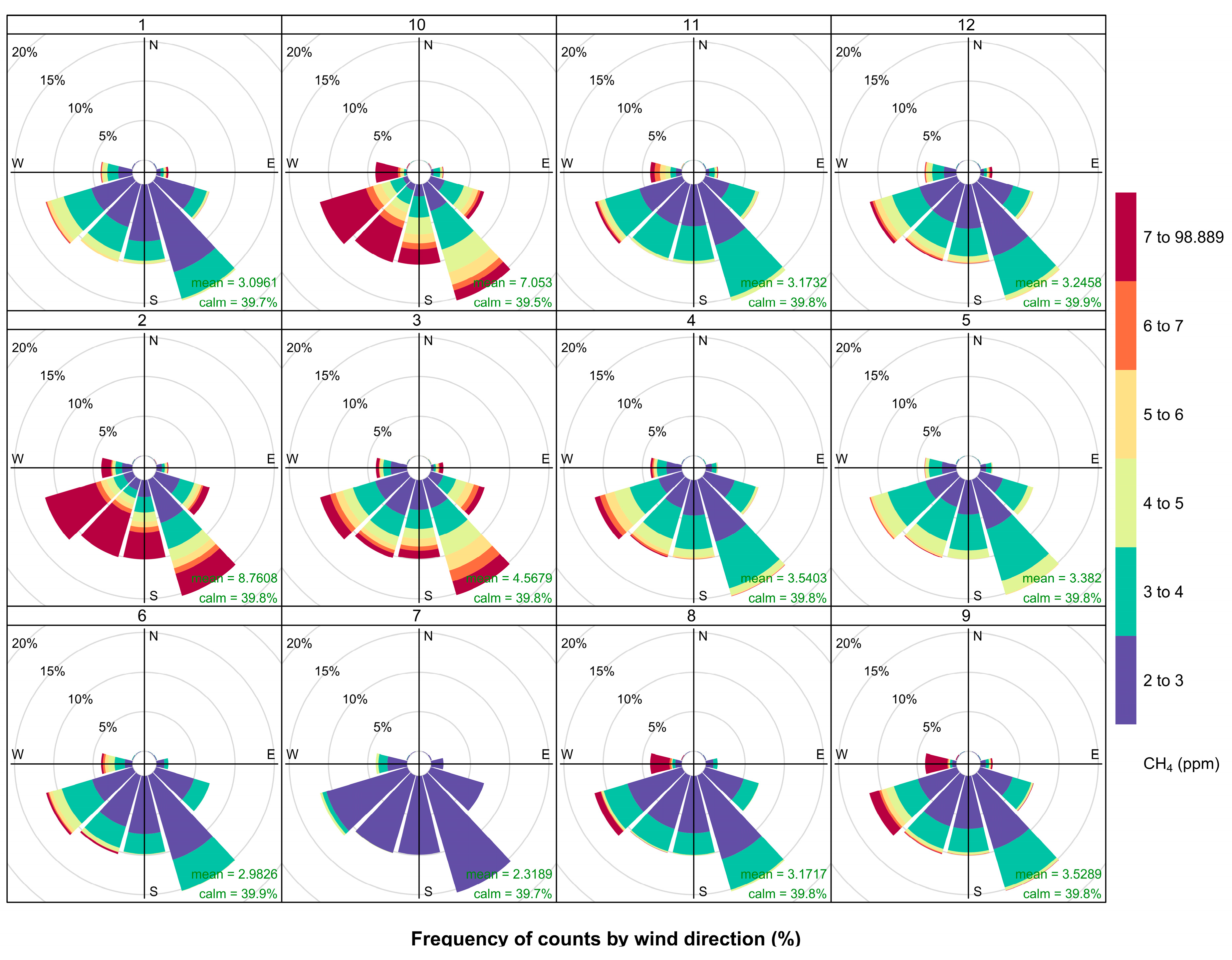 Remotesensing 15 03704 g009