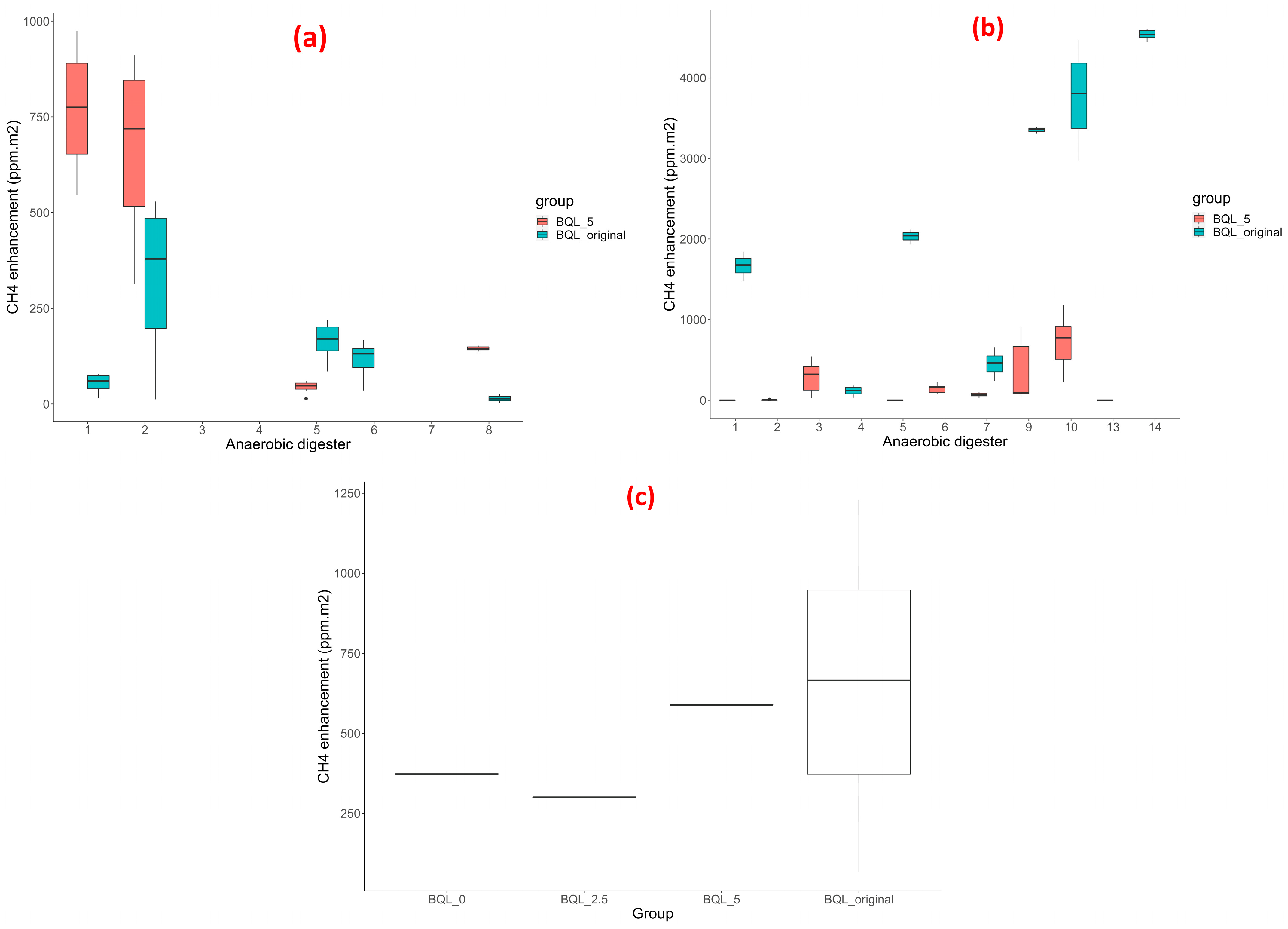 Remotesensing 15 03704 g013