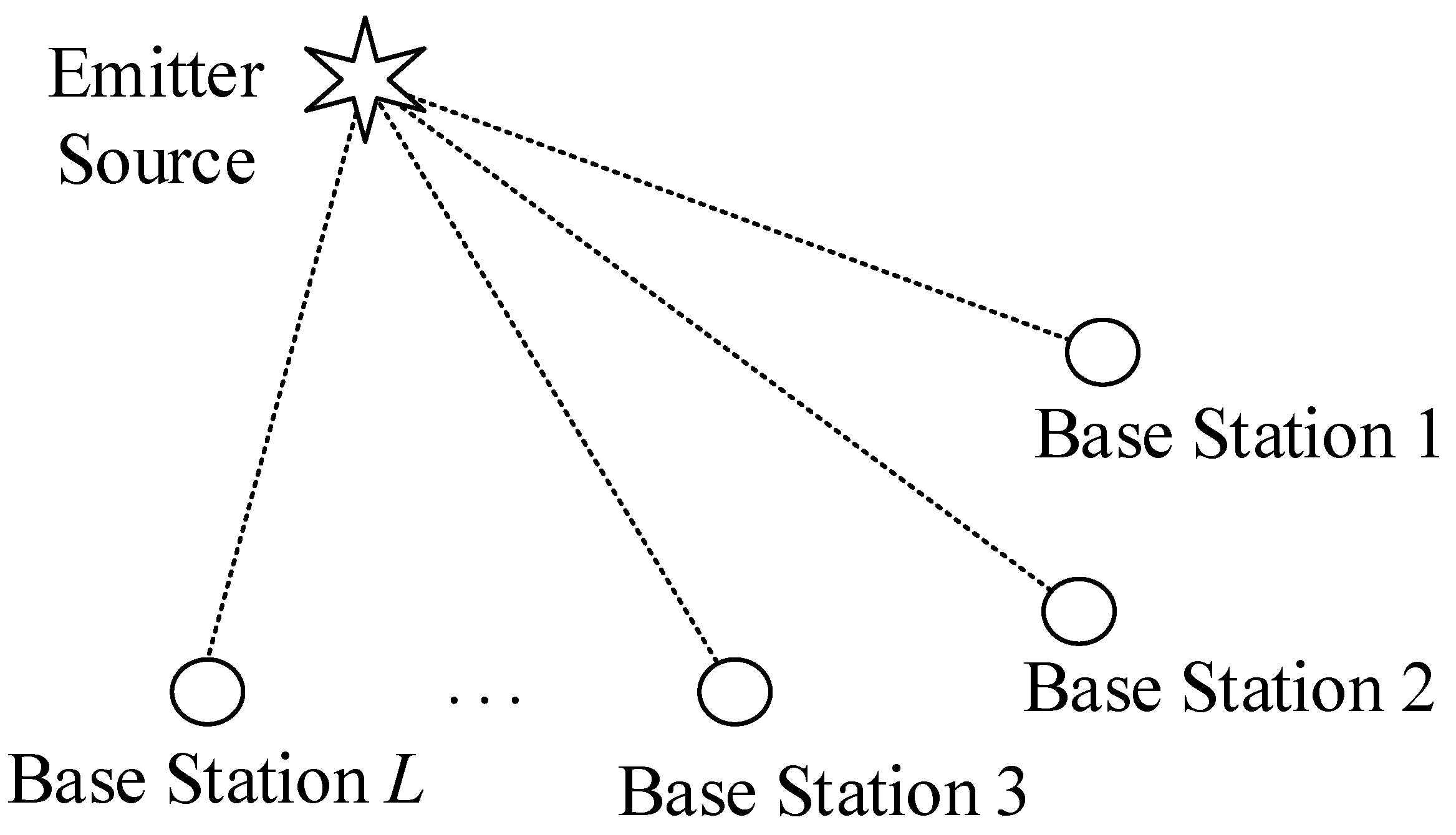 Remotesensing 15 03705 g002