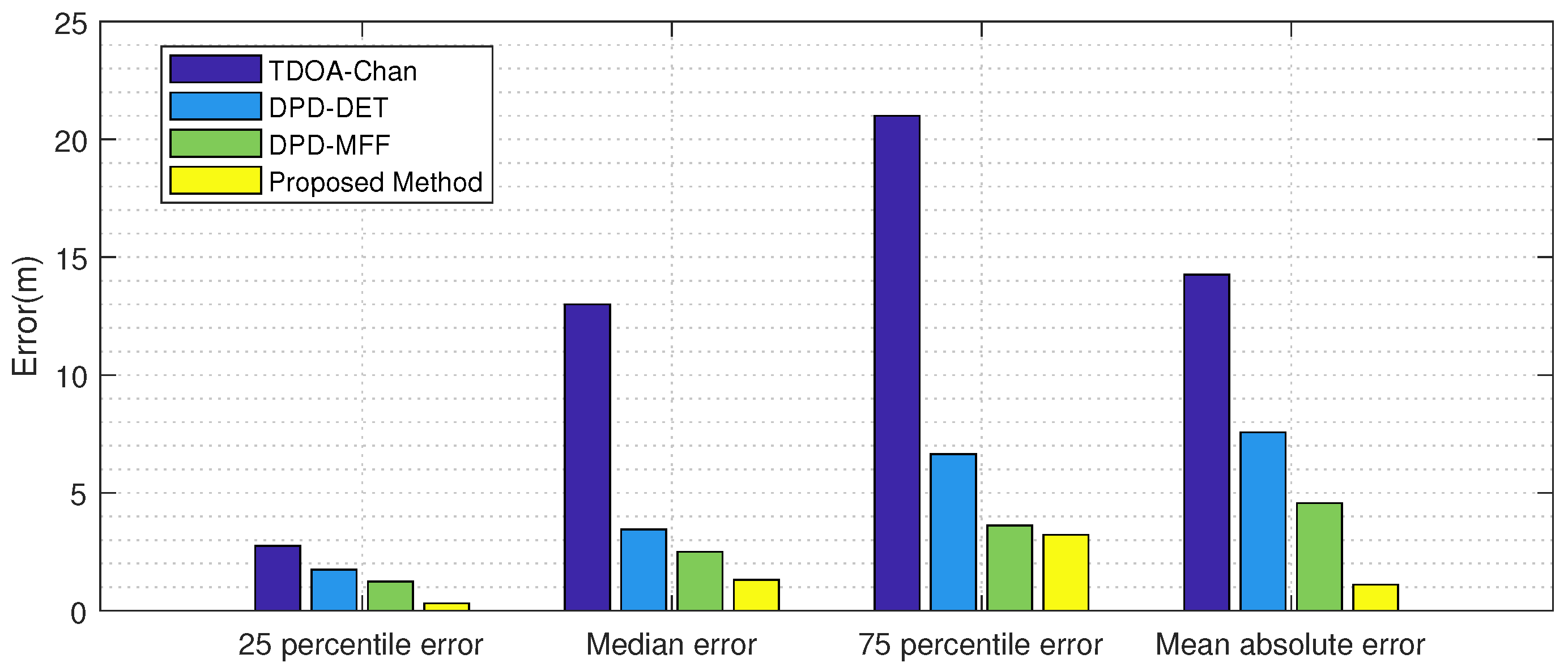 Remotesensing 15 03705 g006