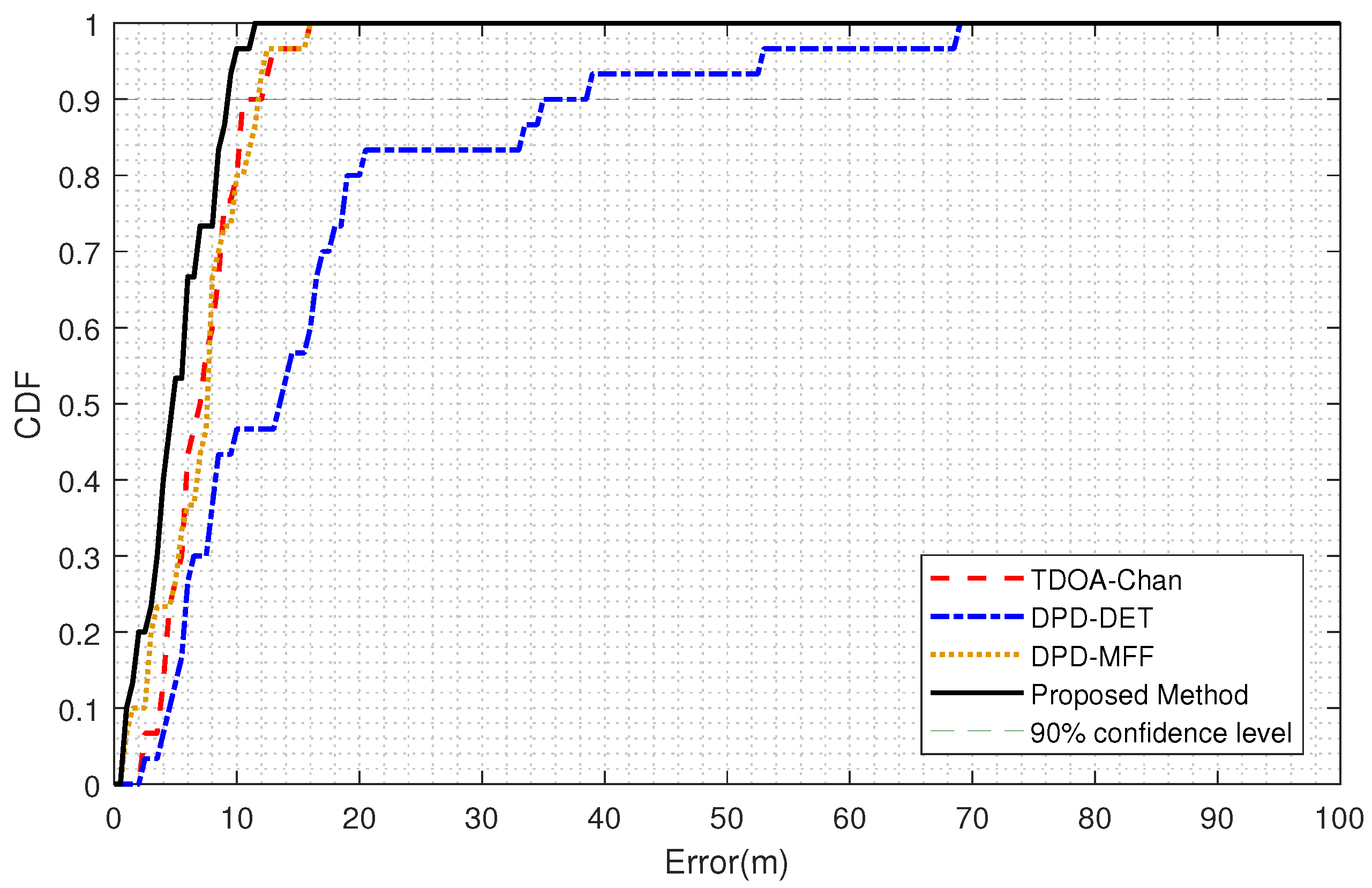 Remotesensing 15 03705 g009