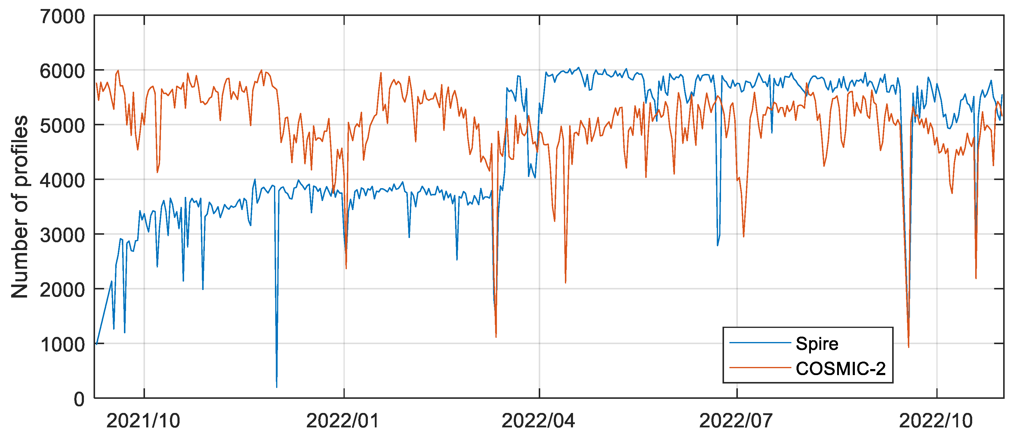 Remotesensing 15 03710 g002 Remotesensing 15 03710 g002
