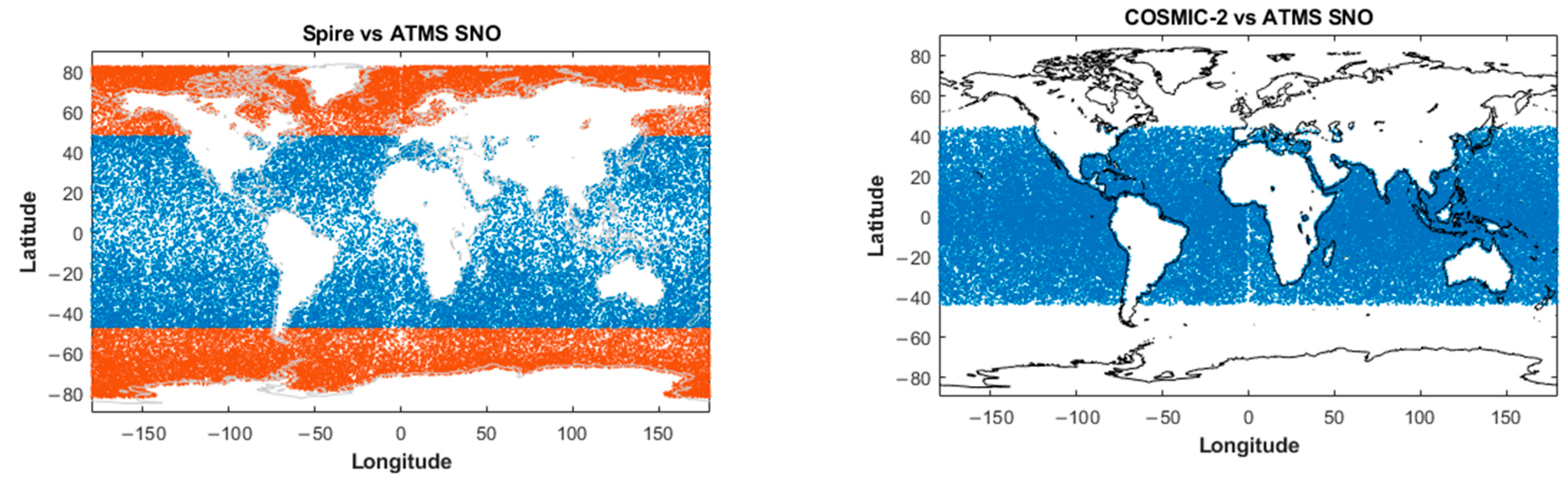 Remotesensing 15 03710 g006 Remotesensing 15 03710 g006