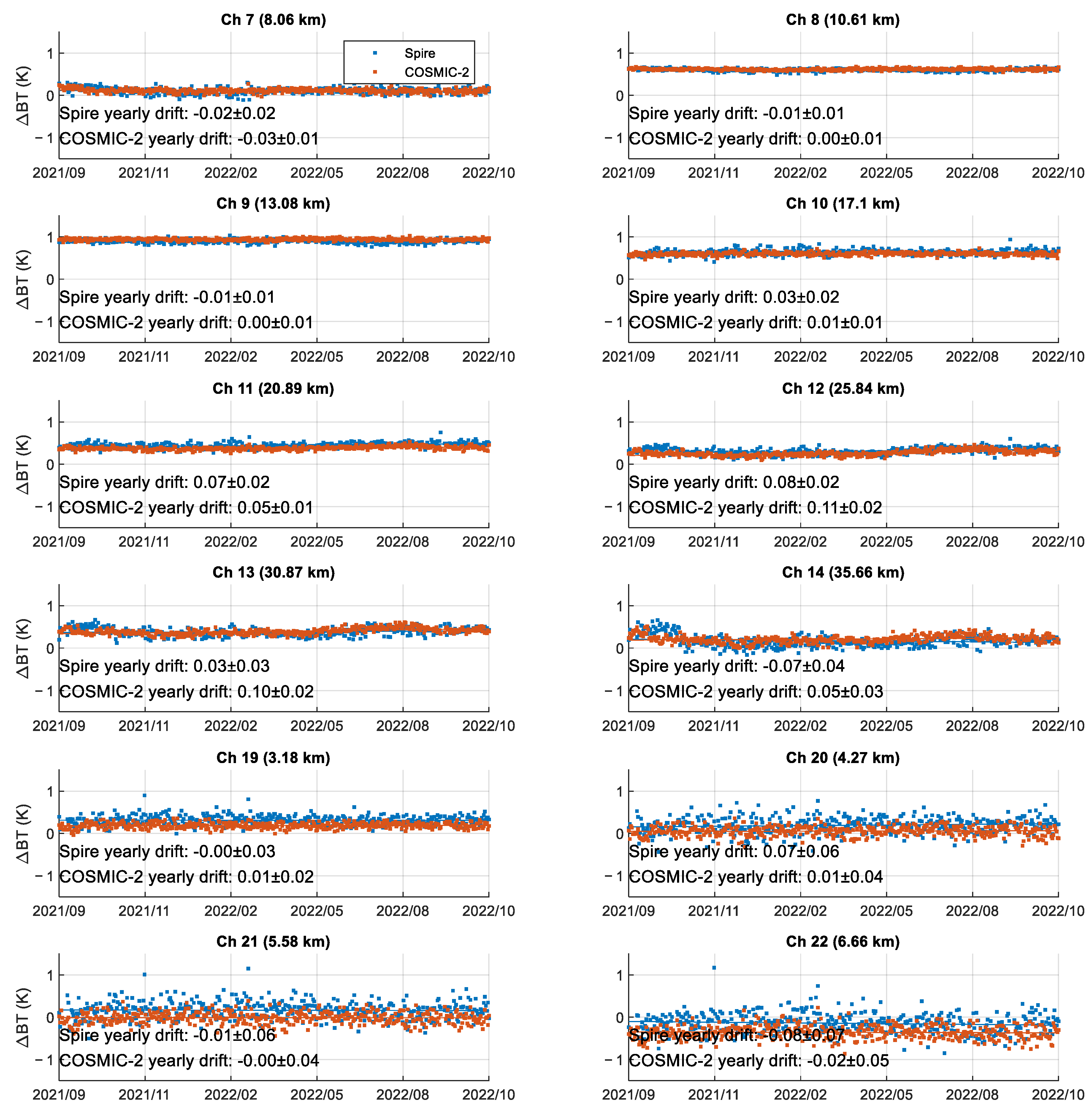Remotesensing 15 03710 g009 Remotesensing 15 03710 g009