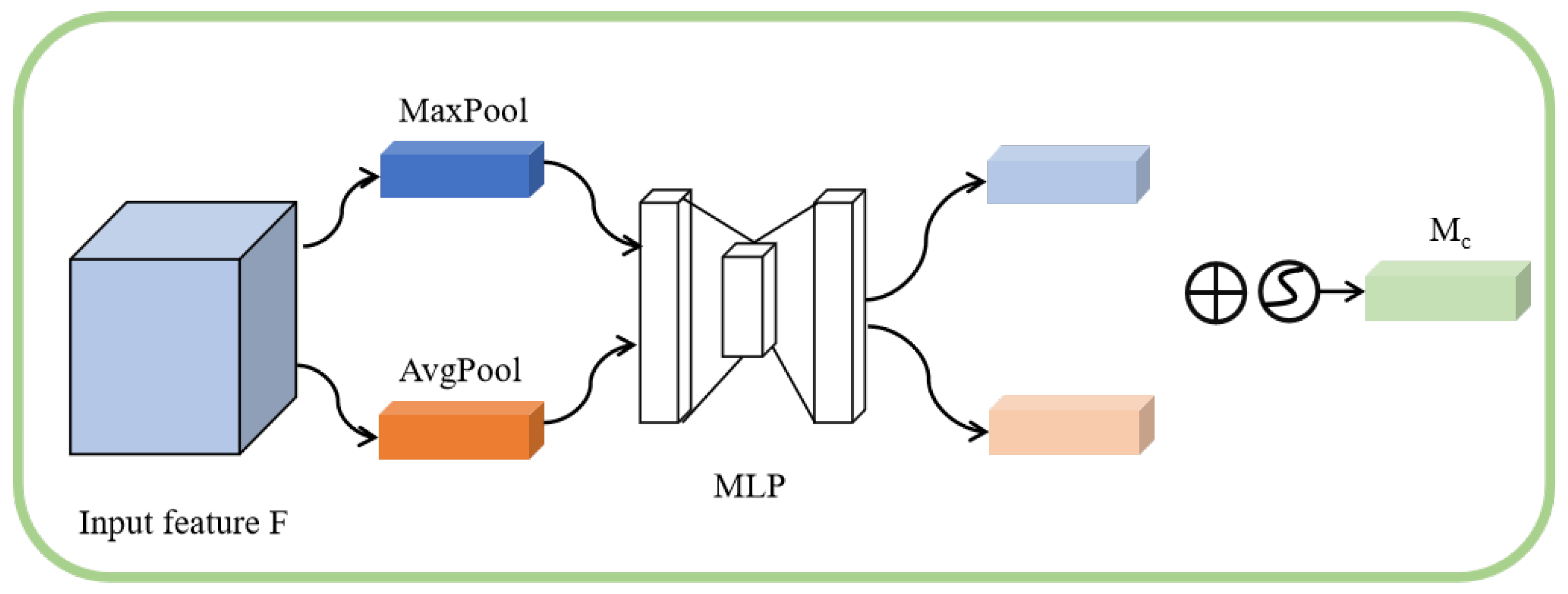 Remotesensing 15 03711 g007