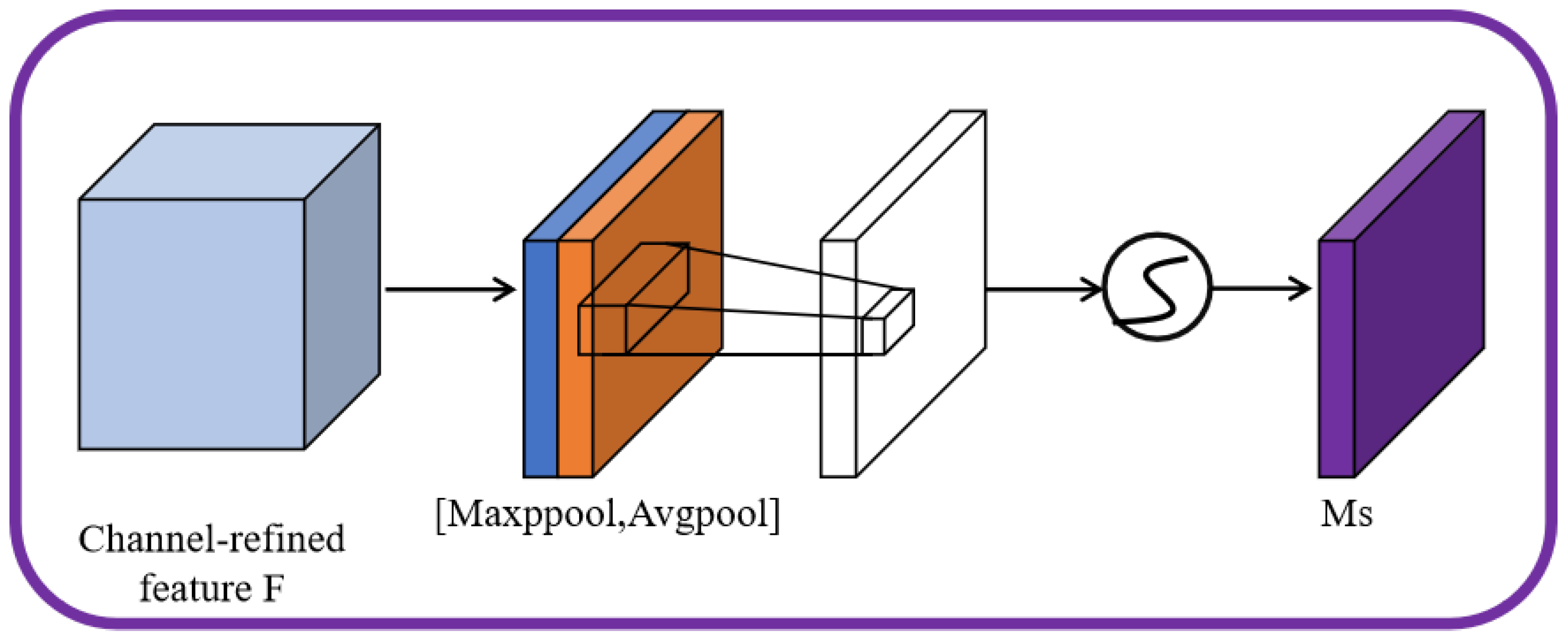 Remotesensing 15 03711 g008
